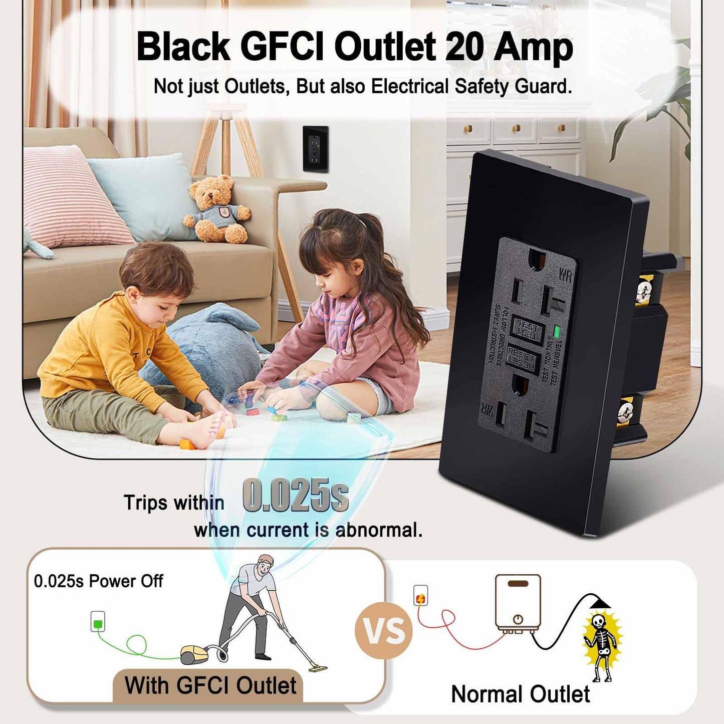 Black GFCI Outlet 20 Amp,NineLeaf 20A GFI Dual Receptacle, WR Weather Resistant, Ground Fault Circuit Interrupters, Screwless Wall Plate Included, ETL Listed, 10 Pack