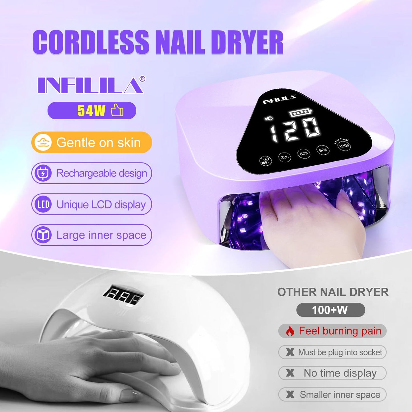 NXJ INFILILA Cordless Nail Lamp, 54W Nail Dryer for Gel Polish, Rechargeable UV Nail Lamp for Gel Nails, UV Light for Gel Nails with Large LCD Display 4 Timer Modes Auto Sensor for Salon and Home