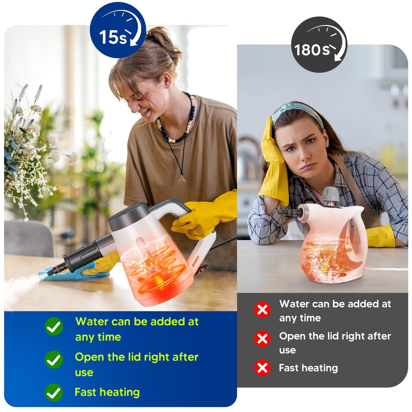Handheld Steam Cleaner, 15s Fast Heating Pressurized Steam Cleaner for Home with 10 psc Accessories, Portable Steamer for Cleaning with Safety Lock for Home Kitchen Cleaning, Appliance Surfaces