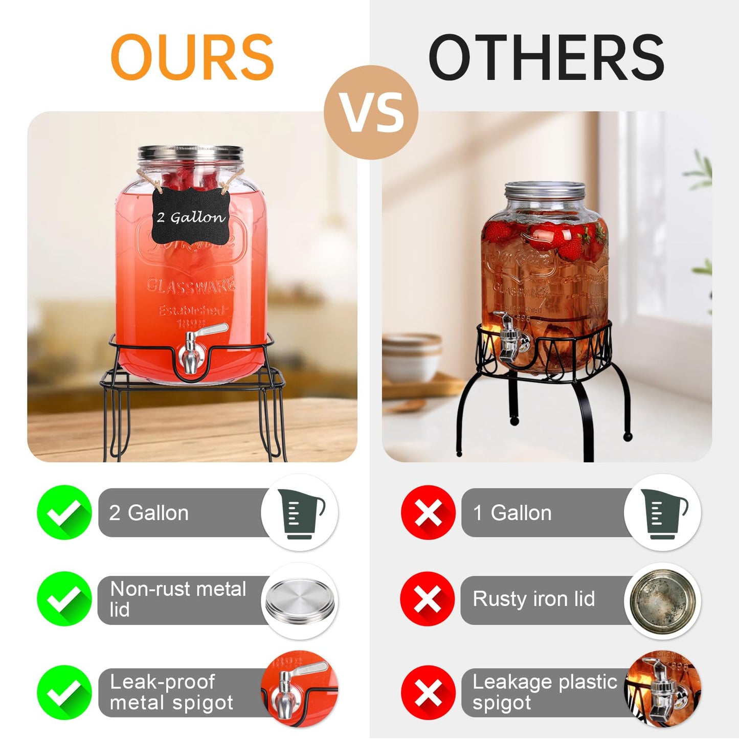 2 Gallon Glass Drink Dispenser For Parties,Beverage Dispenser with Stand,Lemonade Dispenser with 18/8 Stainless Steel Spigot Leakproof for Sun Tea,Homemade Juice,Picnic