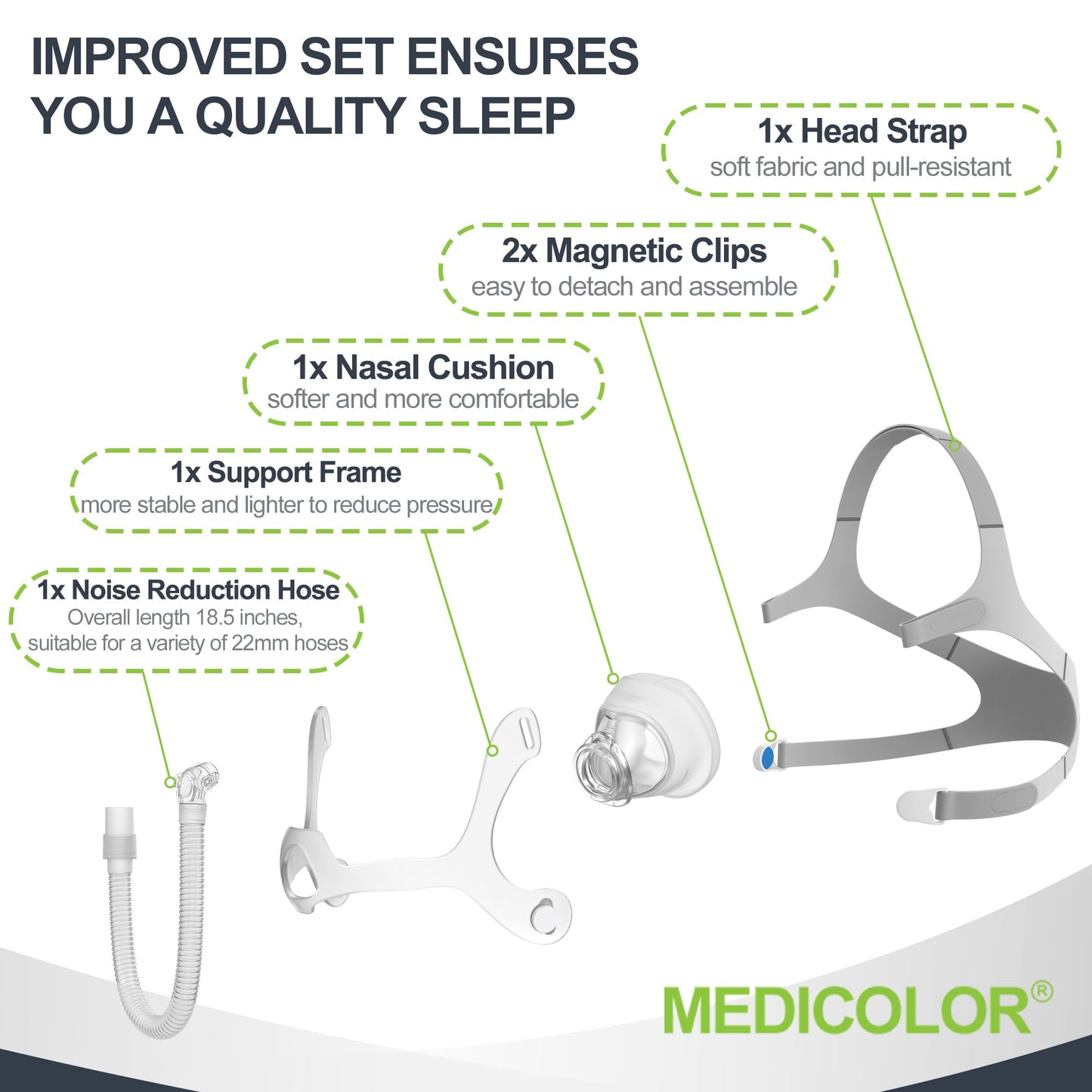 6pcs Supplies for Wisp CPAP Replacement Frame, Tube, Nasal Cushion(M), Head Strap, MEDICOLOR Supplied