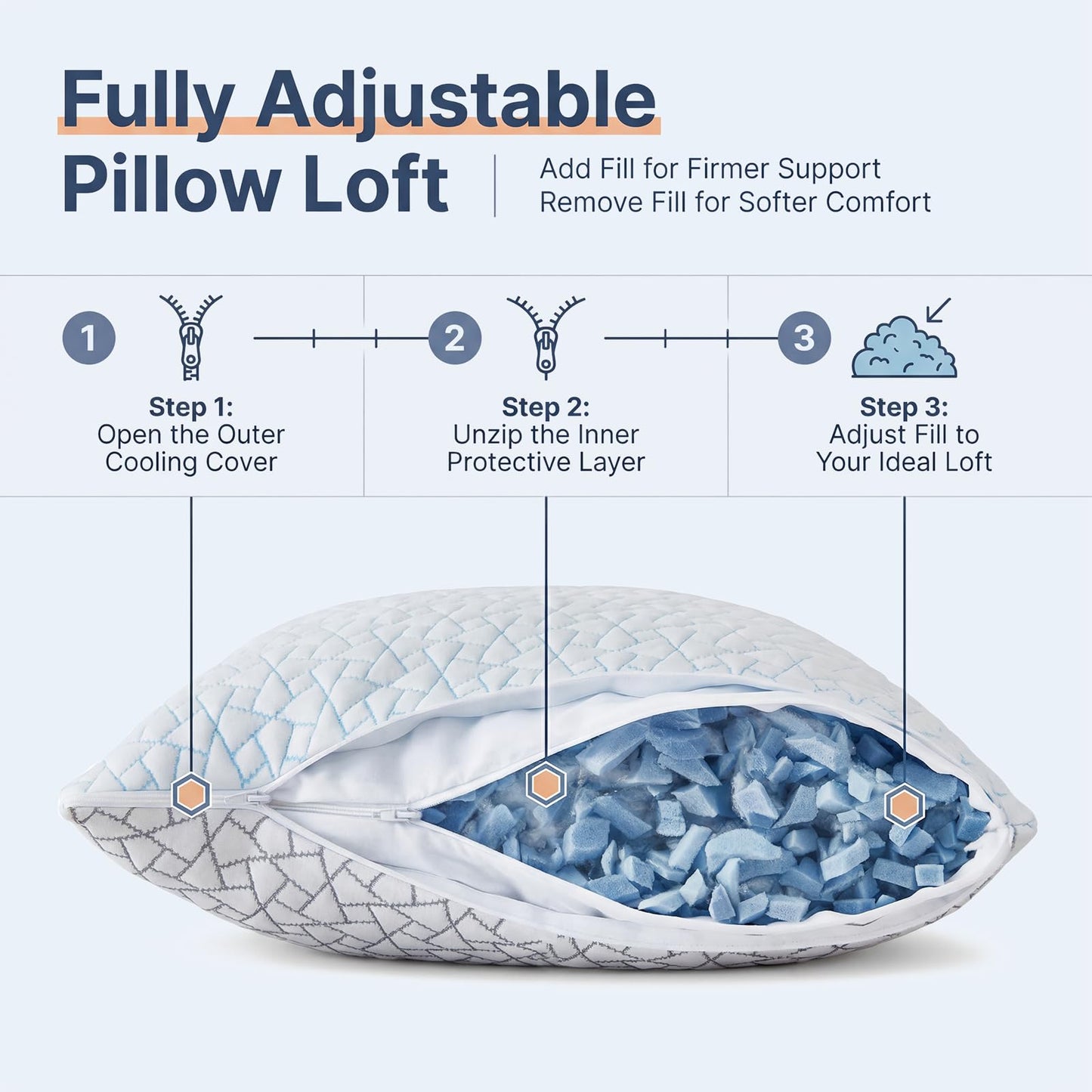 Alkyonos Cooling Pillow for Sleeping:Adjustable Shredded Memory Foam Bed Pillow,King Size Set of 2 with Ice Cover, Breathable & Supportive for Side, Back and Stomach Sleepers