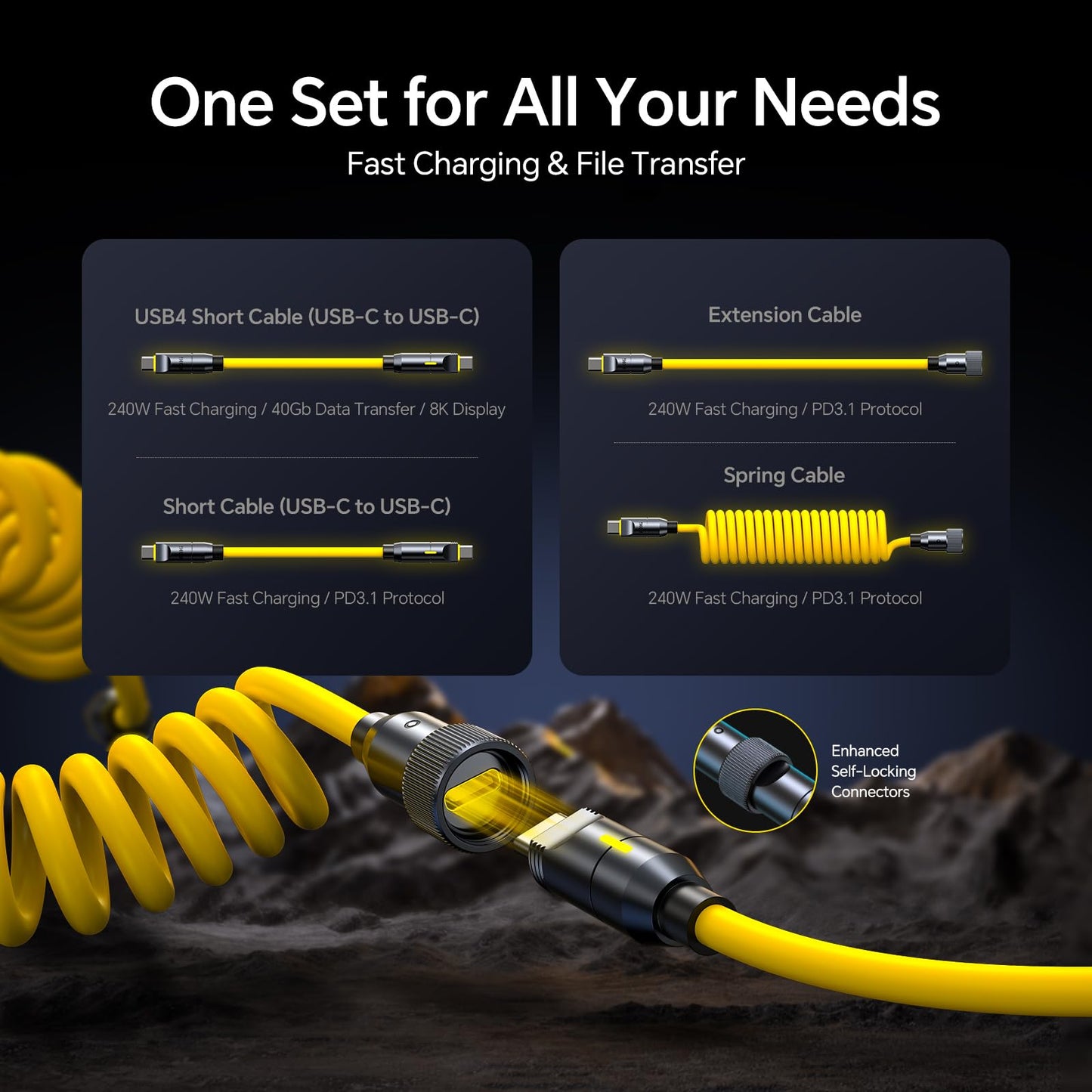 AOHI 240W 8 in 1 USB 4 Cable Set for Thunderbolt 4 Cable, The Future 240W PD3.1 USB C Fast Charging Cable Supports 40Gbps Data Transfer 8K HD Display for iPhone15 Pro Max MacBook Pro Air iPad Galaxy