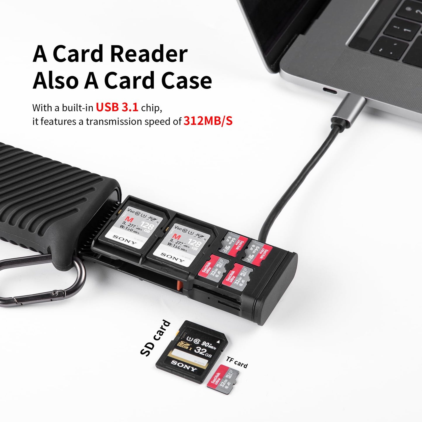 PGYTECH CreateMate High-Speed SD Card Reader USB 3.1 Type-C SD/TF Card Carrying Case Holder for Cameras, Smartphones, Drones, Action Cameras (Black)