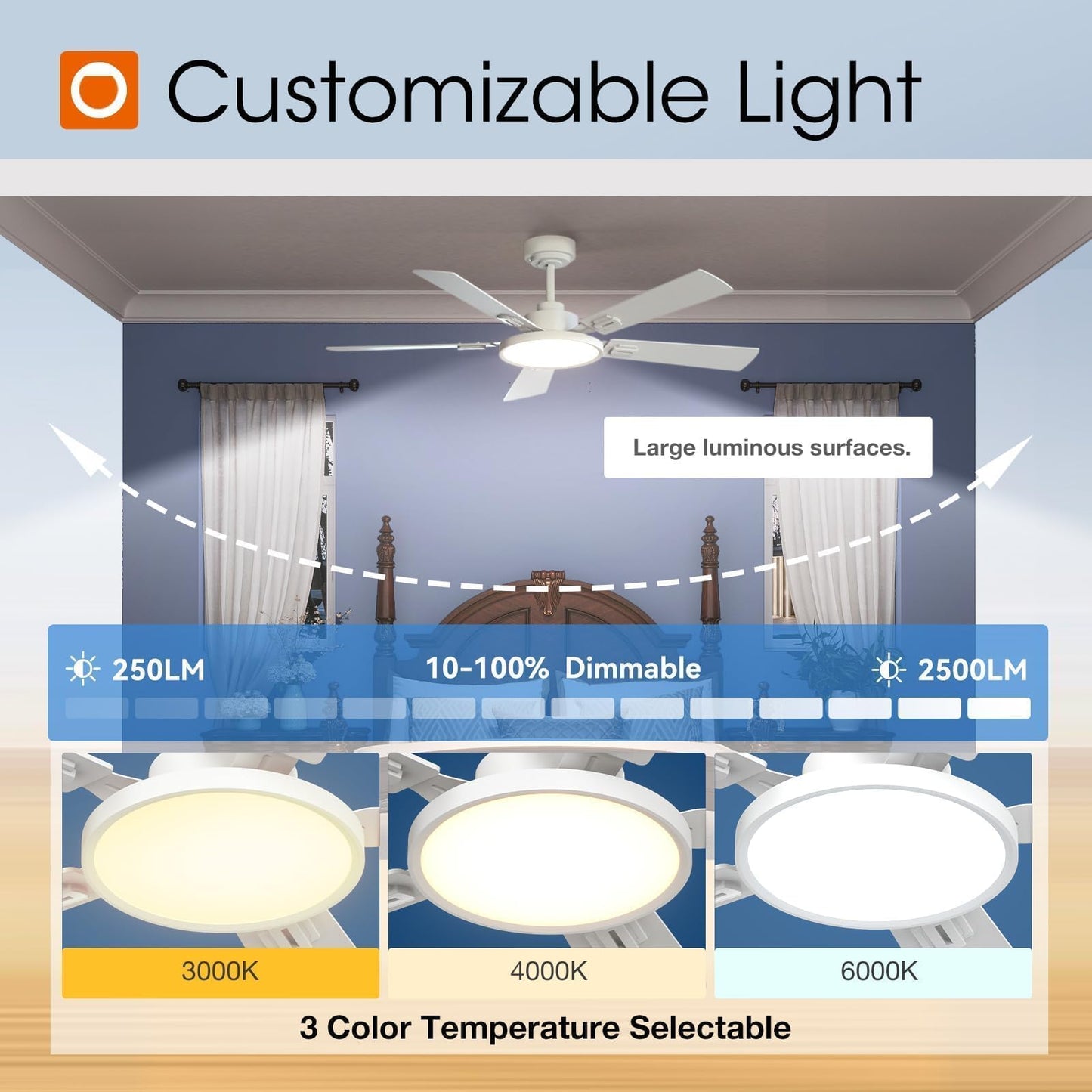 addlon Ceiling Fans with Lights, 52 inch White Ceiling fan with Light and Remote Control, Reversible, 3CCT, Dimmable, Noiseless, Small Ceiling Fan for Bedroom, Farmhouse, Indoor/Outdoor Use