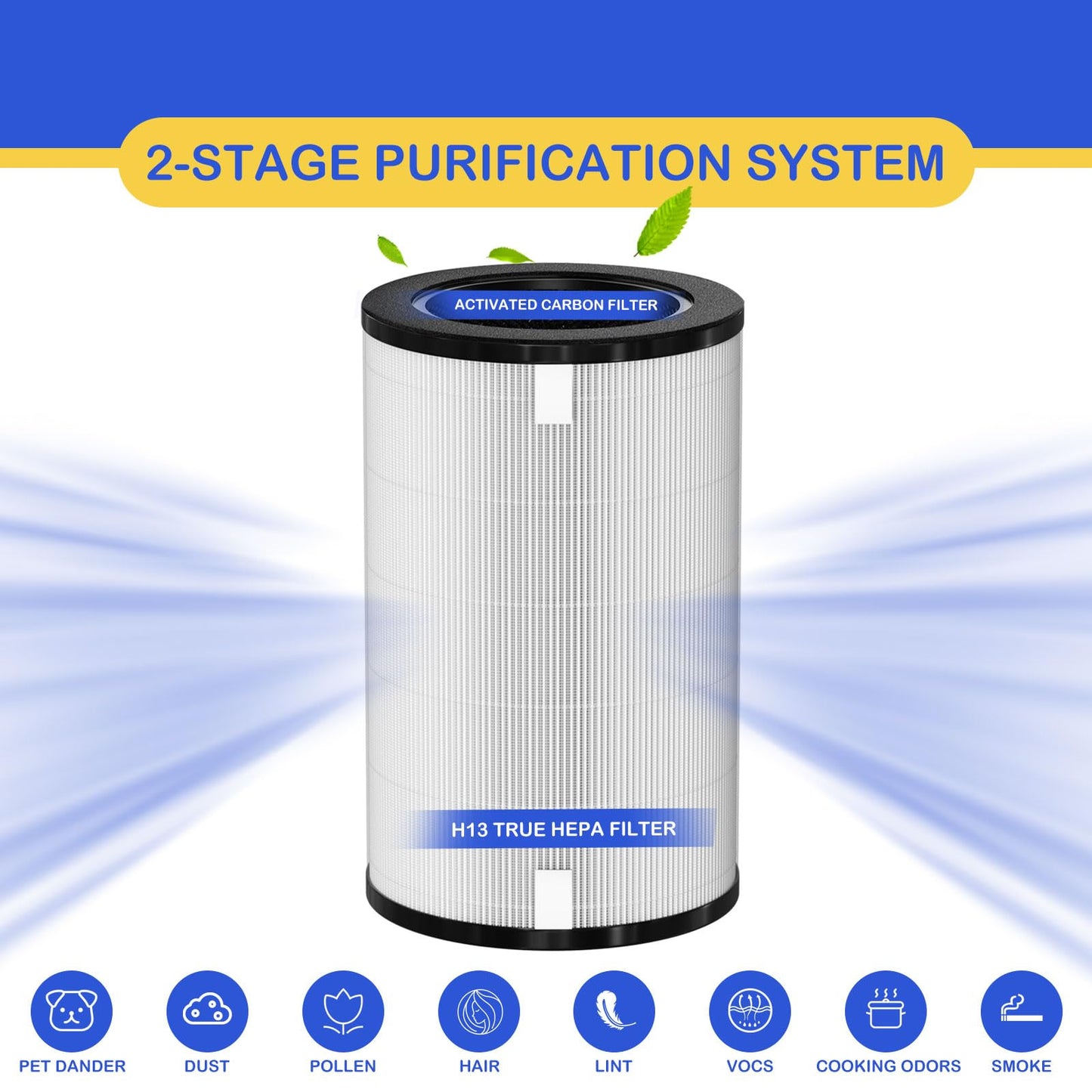 AP-T40FL True HEPA Replacement Filter Compatible with 1461901 Homedics Total Clean 5-in-1 Air Cleaner Purifier, AP-T40 AP-T45WT AP-T40WT AP-T45-BK AP-T45-WT AP-T40WTAR, 2 Pack