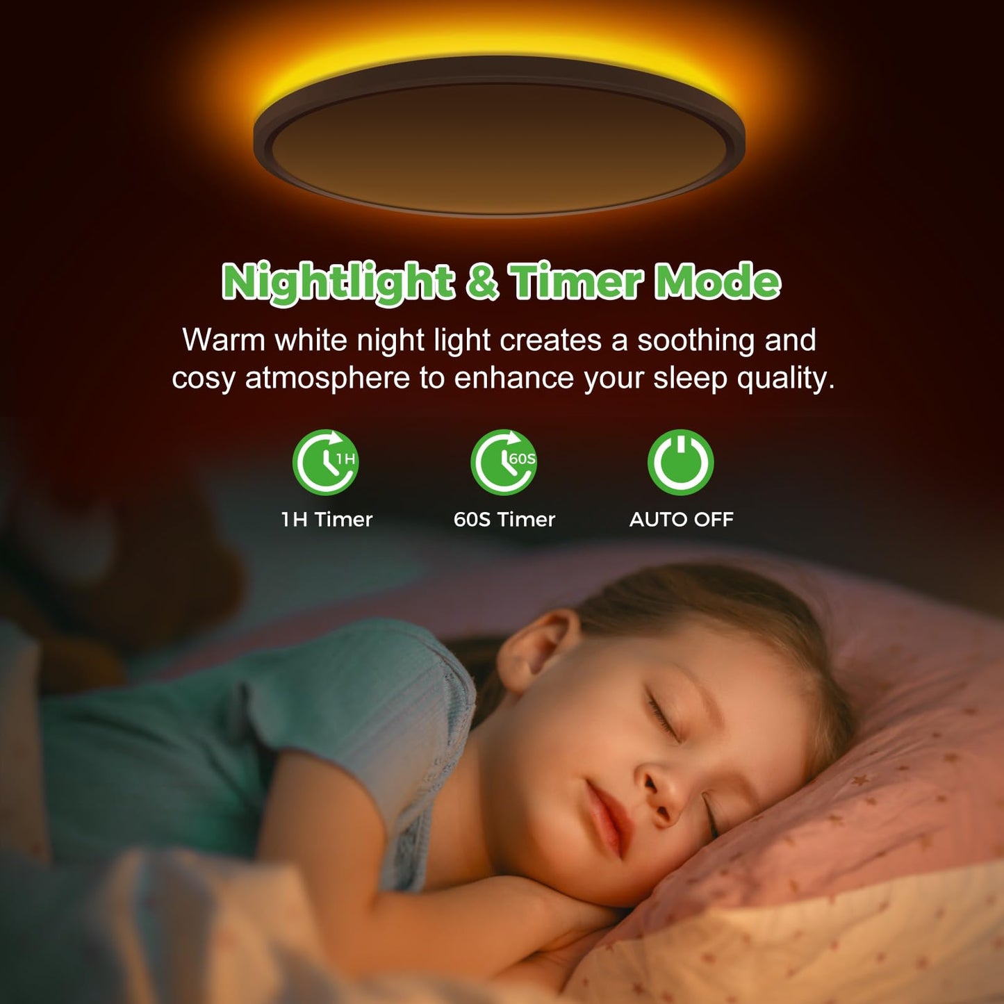 zemty 12 Inch LED Ceiling Light with Night Light 1800K, 4 Pack 3000K/4000K/6500K Dimmable Light Fixtures with Remote Control, Low Profile Lighting for Bedroom Living Room Kitchen-White