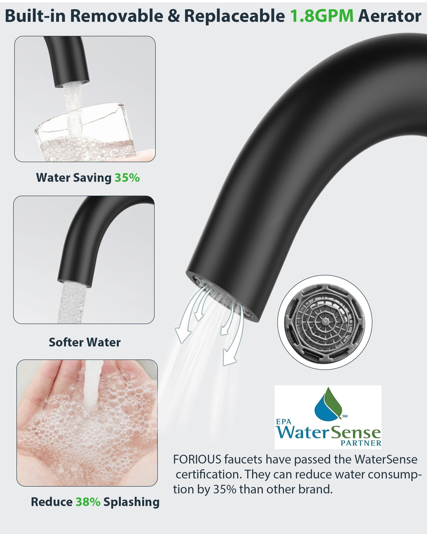 FORIOUS Black Bathroom Faucet 1 or 3 Hole Sink Single Handle, 360° Swivel Gooseneck Spout, Matte Finsh, Leak-Free, with cUPC Supply Line and Metal Pop Up Drain, Suitable for Bar Kitchen RV Vanity