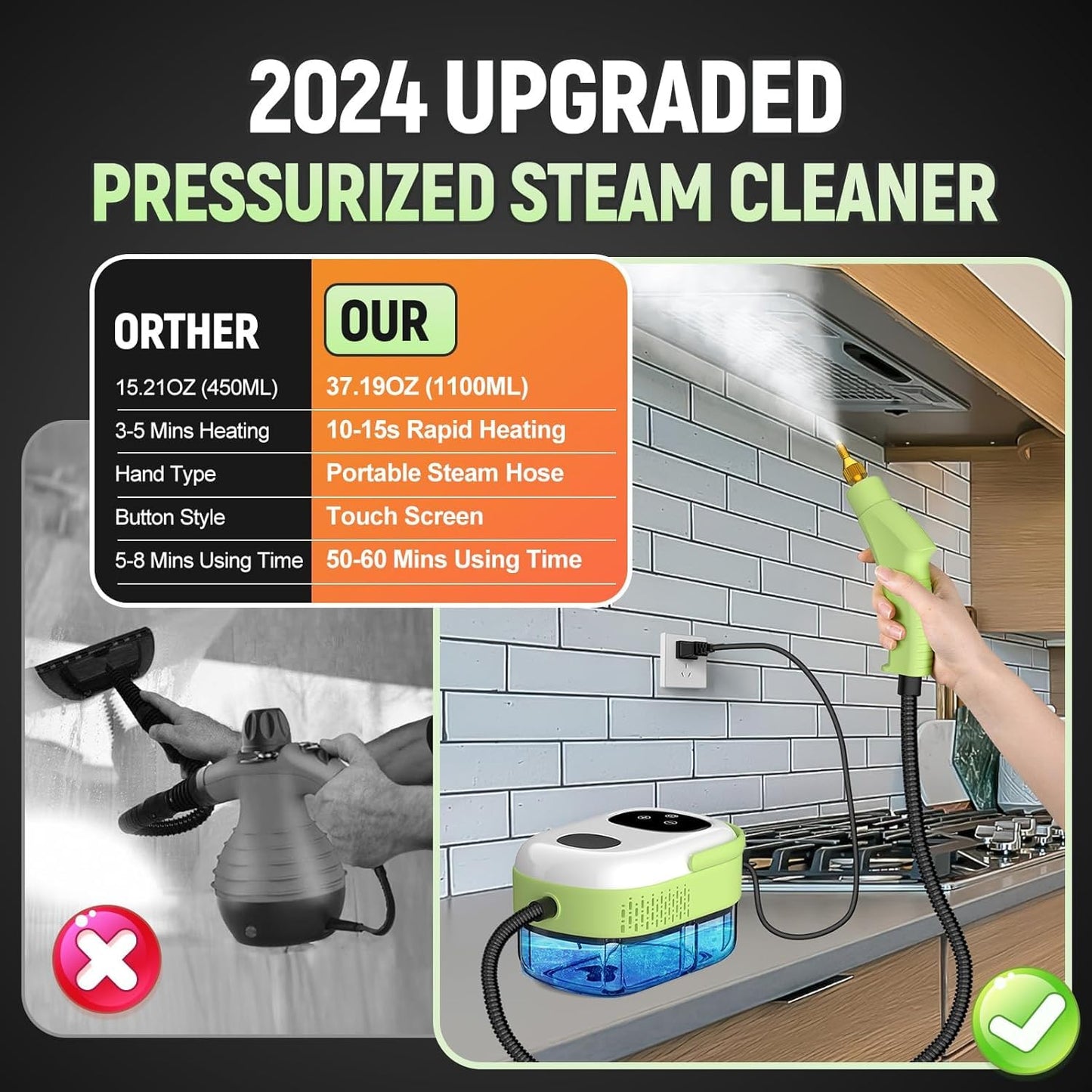 2500W Portable Handheld Steam Cleaner, Large Capacity 10s Fast Heating Steamer for Cleaning with 9 Pieces Accessories, Heavy Duty Plug-and-Play Steam Cleaner for Home|Car|Kitchen|Grout|Tile|More