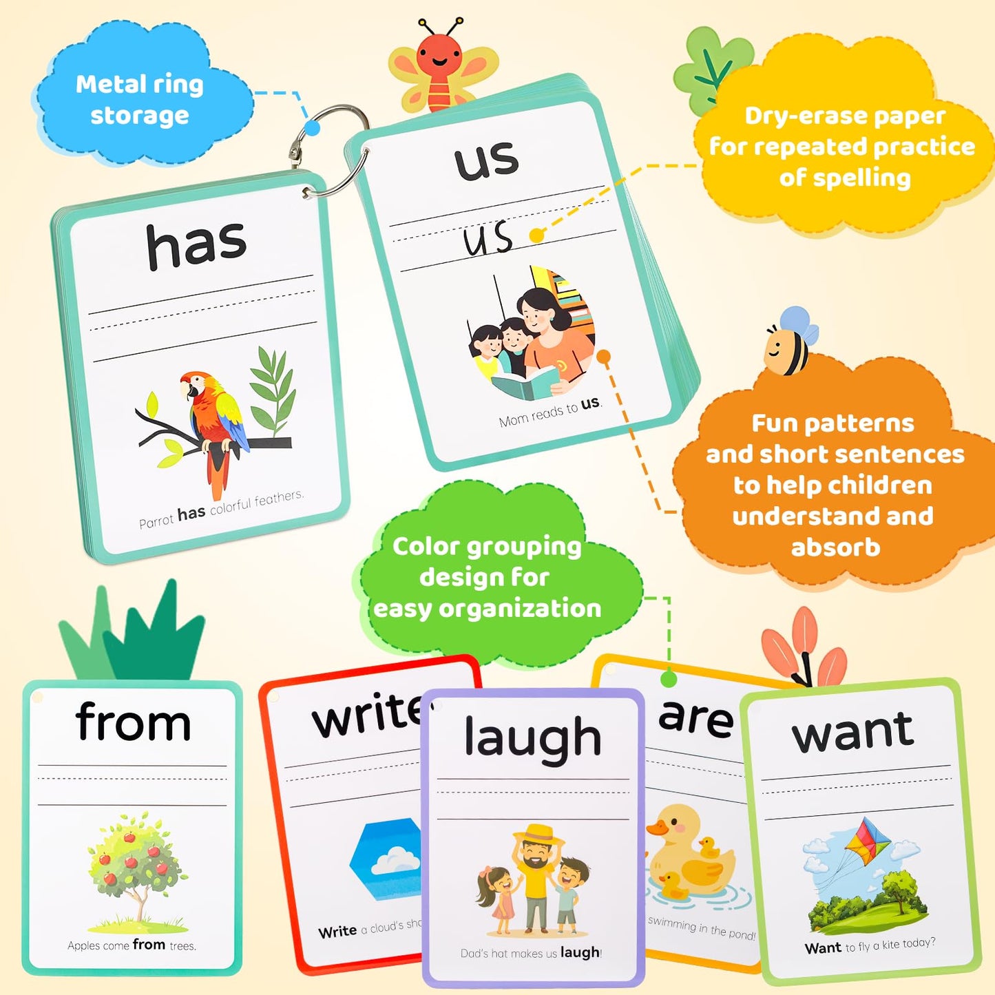 Sight Words Flash Cards Kindergarten, 250 Sight Word Flash Cards for Toddlers, 5 Levels Word Flashcards for Writing Reading Spelling Game, Home School Educational Learning Toy for Kids Ages 3+