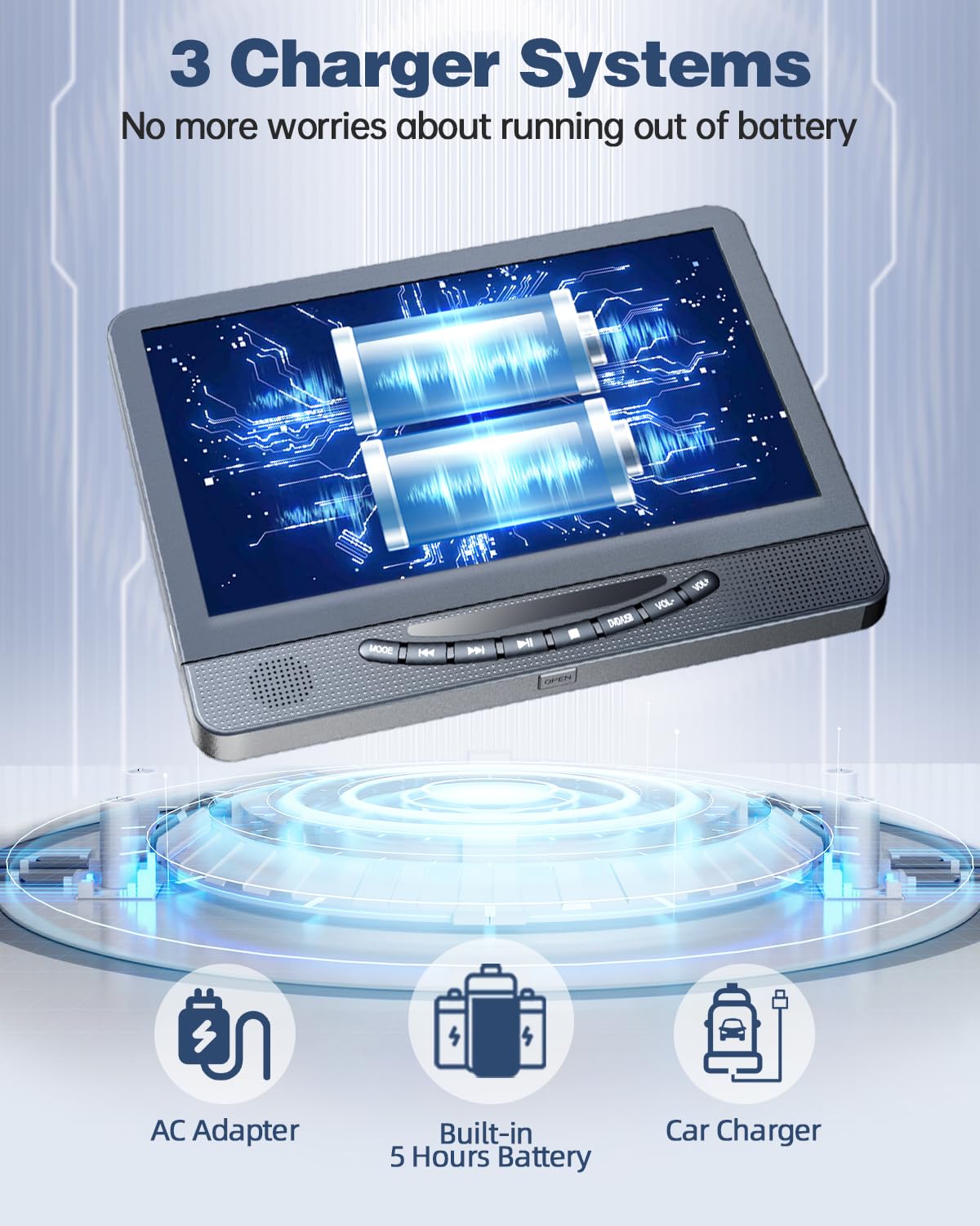 12" Portable DVD Players with Screen, Car DVD Player Dual Screen Play A Same Or Two Different Movies with 1080P HDMI Input, Headrest DVD Player for car Support USB/Sync Tv