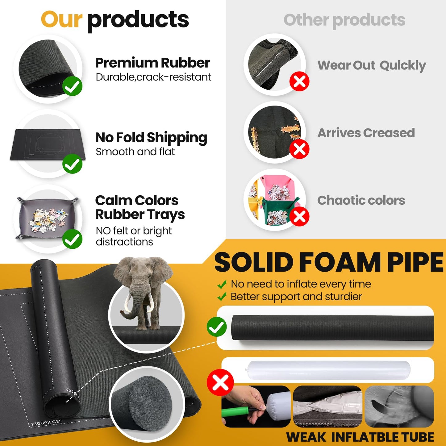 Jigsaw Puzzle Mat Roll Up, Saver Pad 46" x 26 ", with 3 Sorting Trays & Travel Storage Bag,Portable Keeper Up to 1500 Pieces with Non-Slip Rubber Bottom