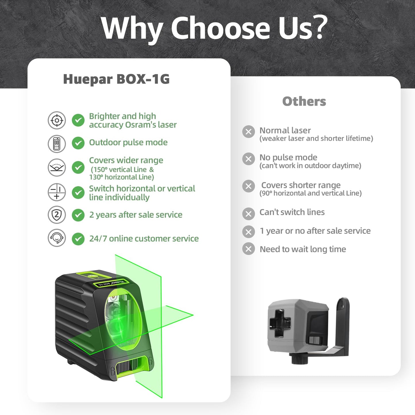 Huepar Box-1G Laser Level Self-Leveling, 150ft Outdoor Green Cross Line with Pulse Mode, 150° Vertical Lines, Magnetic Base & Battery Included – High Precision for DIY and Professional Use