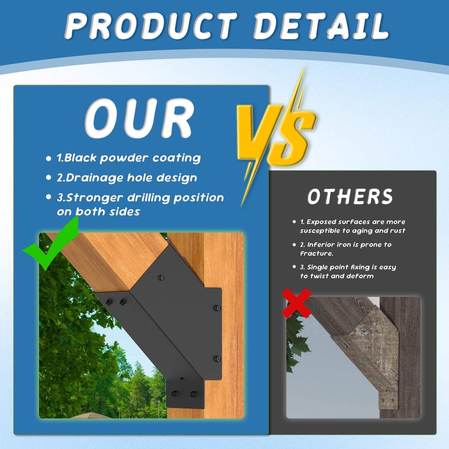 8 Pcs Pergola Brackets, 45-Degree Angle Bracket,4x4 (Actual 3.6‘’x3.6‘’) Corner Support Brackets, Pergola Kit for Gazebo, Deck Porch, Trellis Support Bracket Kit (Black).