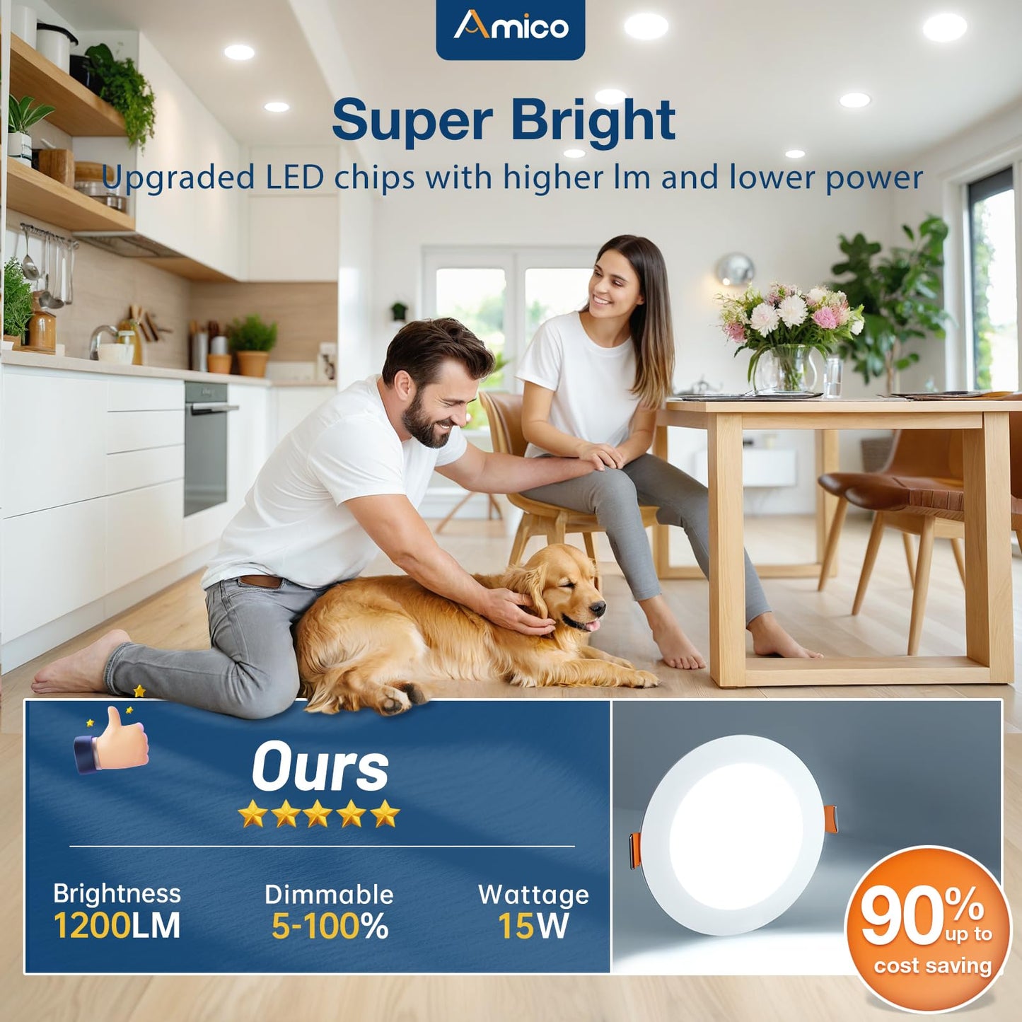 Amico 12 Pack 6 Inch 3CCT Ultra-Thin LED Recessed Downlight with Junction Box, 3000K/4000K/5000K Selectable, 12W Eqv 100W, Dimmable LED Can Lights, 1000LM High Brightness
