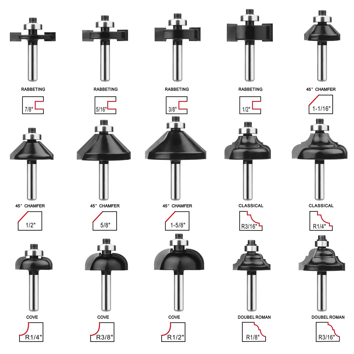 UTRUSTTO Router Bits 1/4 Inch Shank 50 Pieces, Tungsten Carbide 1/4" Router Bit Set, for Professional and Beginners Carpenter