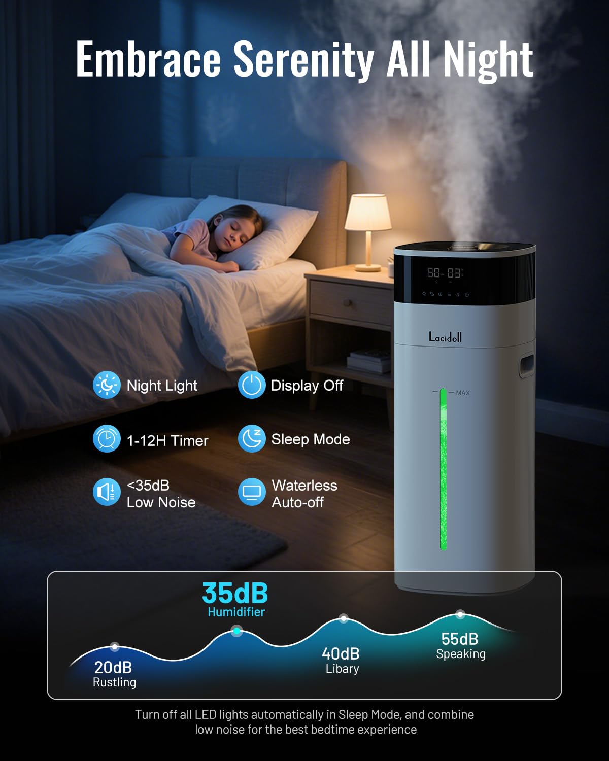 LACIDOLL Humidifier Large Room 5.3Gal/20L - Cool and Warm Mist Humidifiers for Home 2000 sq ft, Air Humidifiers for Bedroom with Diffuser&Extended Tube, Whole House Humidifiers for Nursery Baby Plants