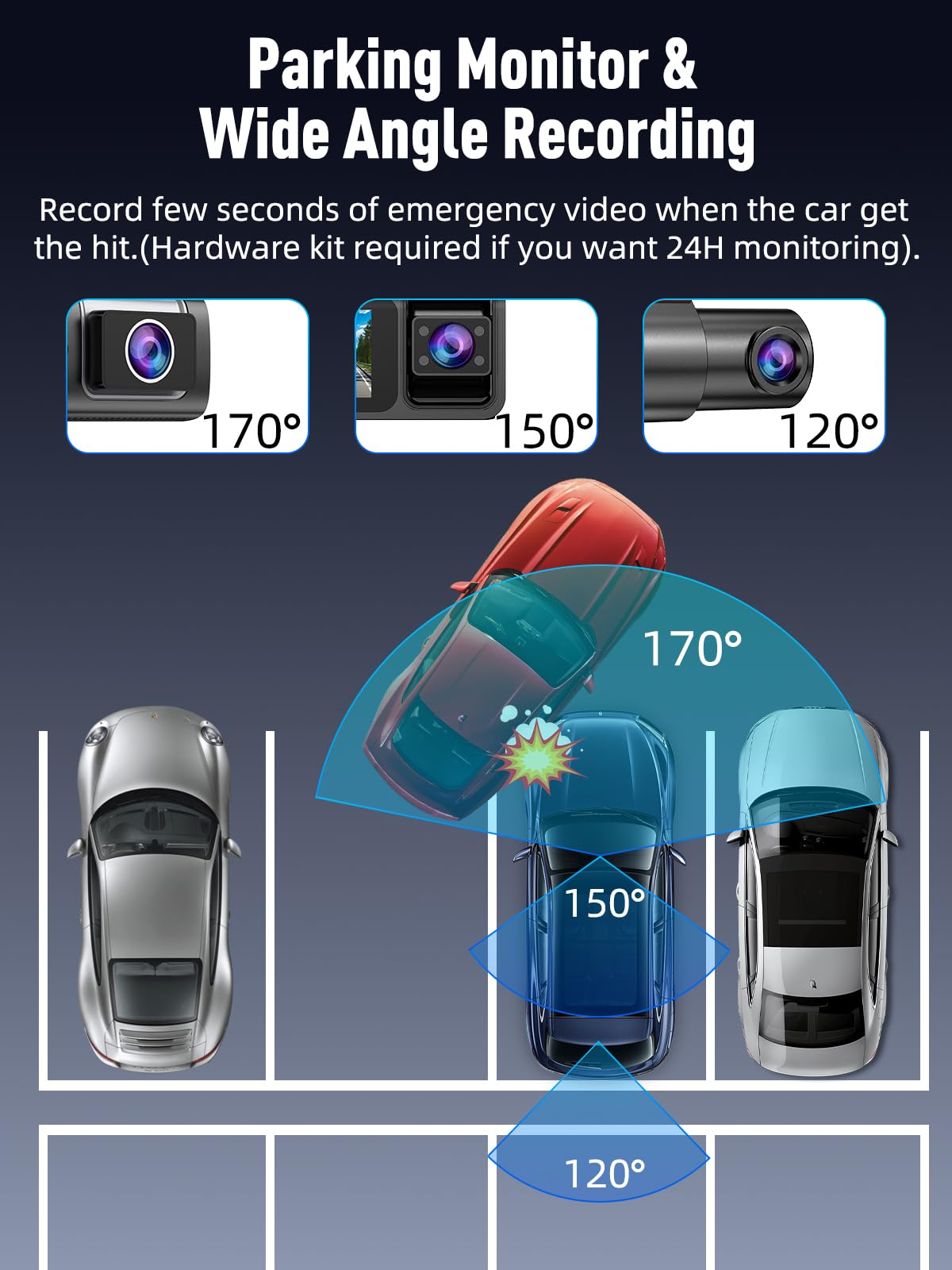 3 Channel WiFi Dash Cam, 4K+1080P+1080P Dash Cam Front and Rear Inside with 64GB Card, 3.16” IPS Screen, G-Sensor, Loop Recording, Parking Monitor, 170° Wide Angle, IR Night Vision, WDR, Silver