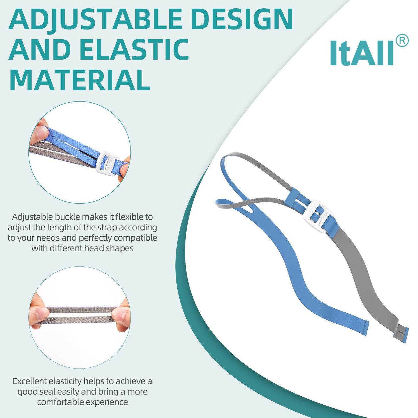 2 Packs Replacement Set for Airfit P10, Hose & Frame & Headhear Included, Comfortable Fit and Perfect Seal Without Noise, ItAll Supplies for CPAP Users (No Mask Cushion)