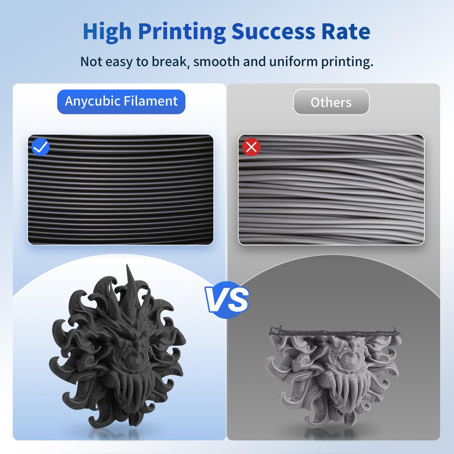 ANYCUBIC PLA Filament 1.75mm Bundle, 3D Printer Filament 1.75mm Dimensional Accuracy +/- 0.02mm, 1KG Reusable Spool (2.2 lbs), 10KG Black