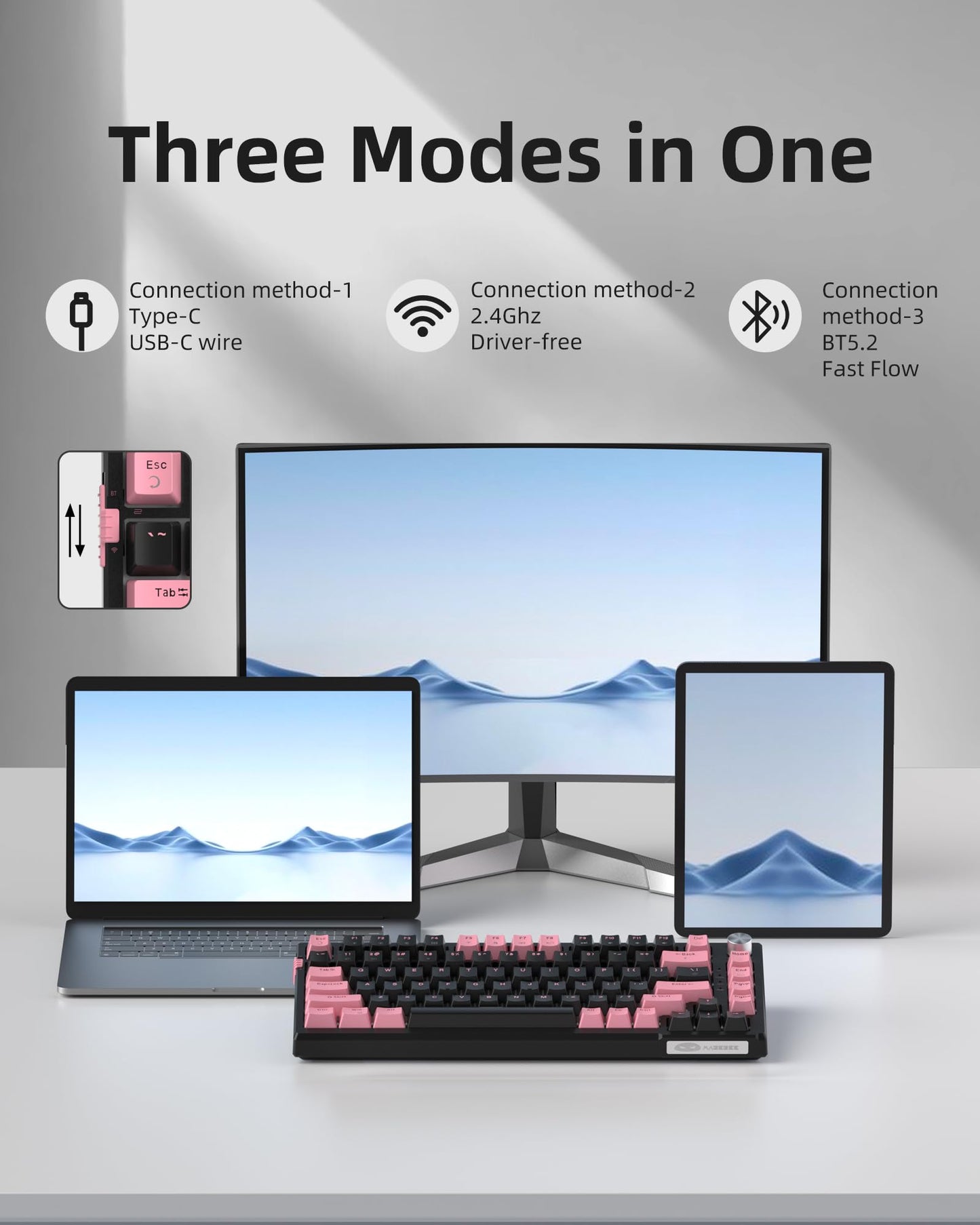 MageGee SKY81 75% Wireless Gasket Mechanical Gaming Keyboard, Hot Swappable RGB Custom Creamy Keyboard w/ 5-Layer Padding, BT/2.4G/USB-C, Knob Control, NKRO for Win/Mac (Pink&Black, Blue Whale Switch)