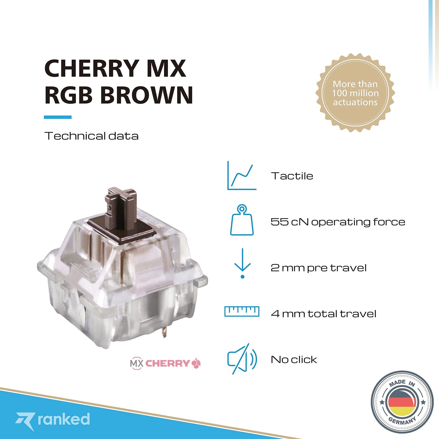 Ranked Cherry MX Key Switches for Mechanical Gaming Keyboards | Plate Mounted | MX1AG1NA (Cherry RGB Brown, 65 Pcs)