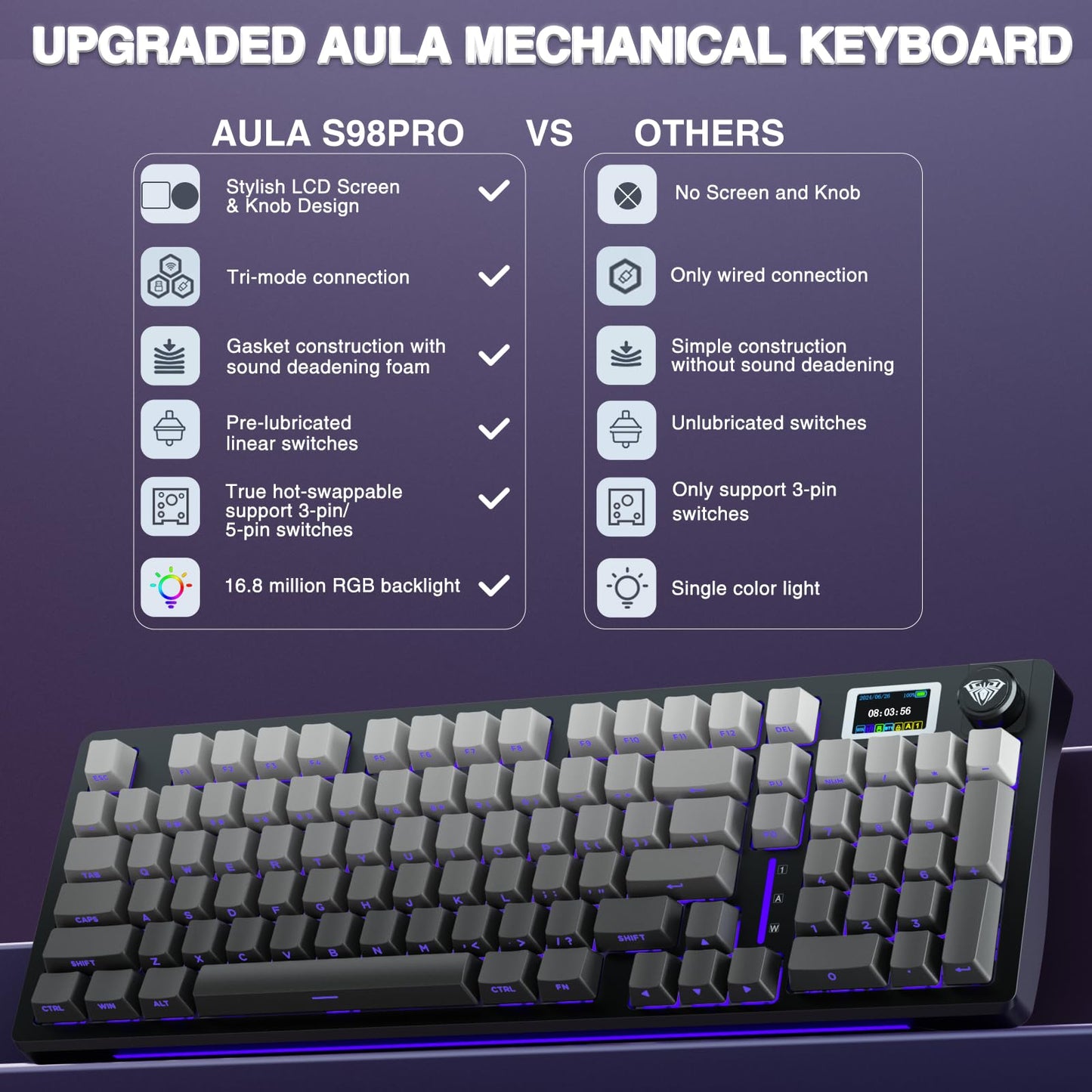 AULA S98 Pro Wireless Mechanical Keyboard with Screen & Knob,2.4GHz/USB-C/BT5.0 Gasket Hot Swappable Creamy Keyboard,Pre-lubed Linear Switches,Side Printed PBT Keycaps,RGB Backlit Gaming Keyboard