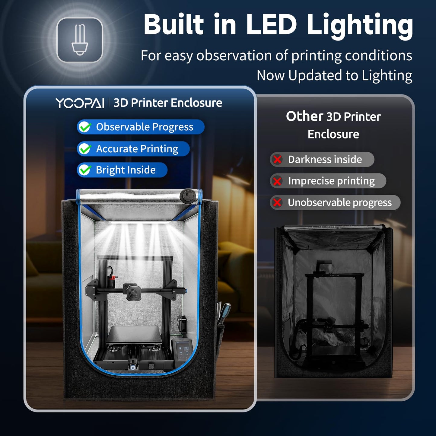 3D Printer Enclosure with Ventilation Kit, LED Light,Thermo-Hygrometer, Premium Fireproof Dustproof Tent Constant Temperature Protective Cover for Creality Ender 3 V3 SE/KE/Ender 3/3 Pro/3V2/3S1/Neo