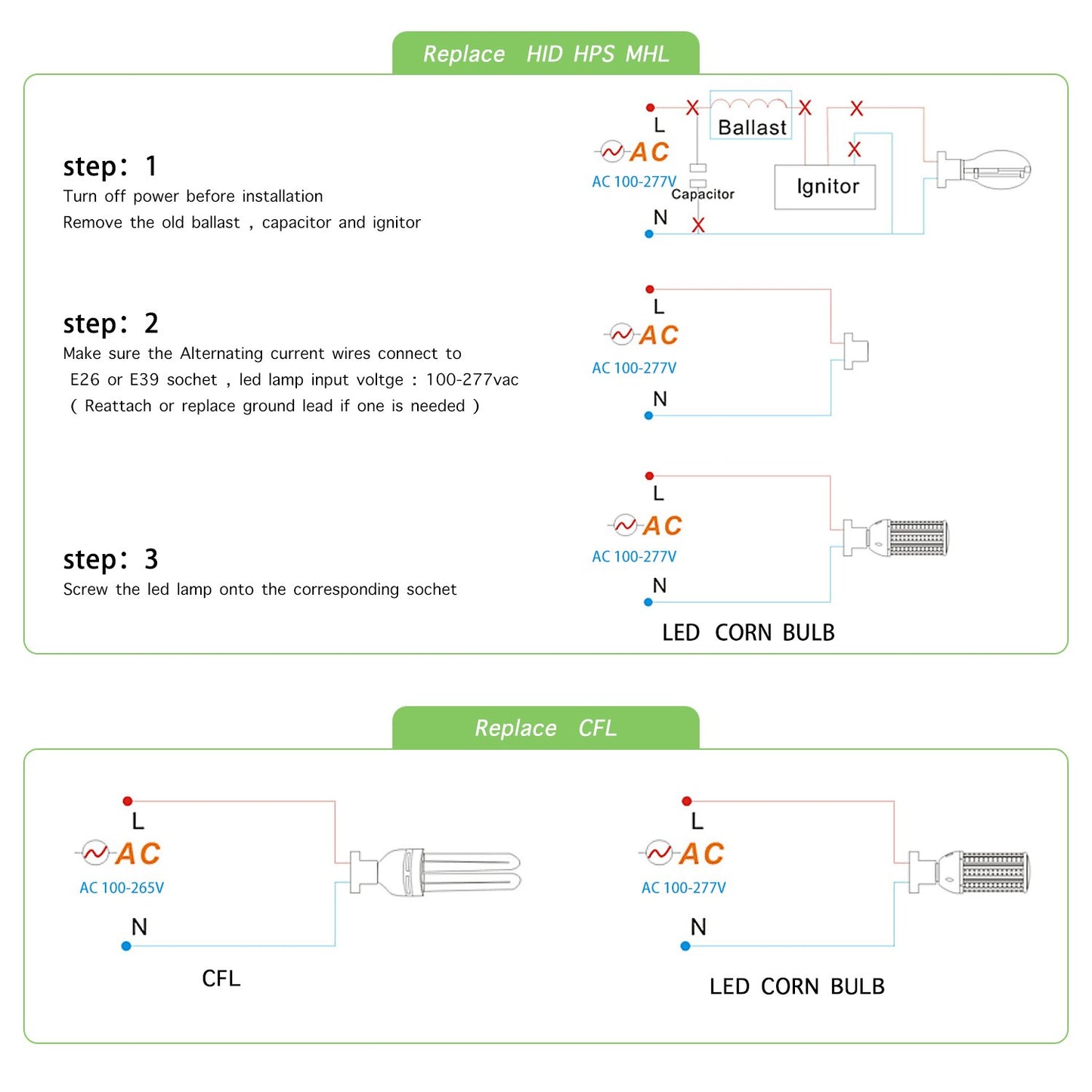2-Pack 100W LED Corn Bulbs,5000K,AC110-277V,14000lm,E26/E39 Base,LED Replacement Metal Halide HID CFL for Commercial Industrial Lighting Warehouse High Bay Light Fixture Garage Workshop