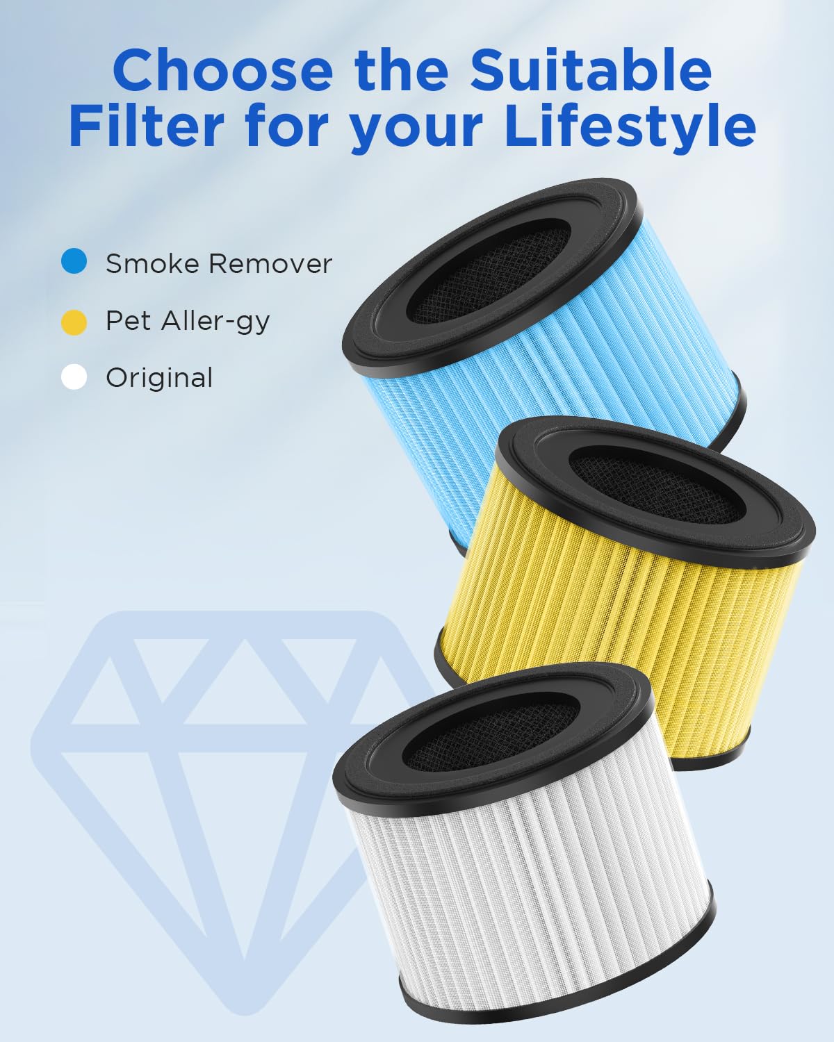 2 Pack MOOKA AP-S0610L Air Purifier Filter, 3-in-1 True HEPA Filter, High-Efficiency Activated Carbon Air Filter for Smoke, Odor, Dander, Pollen