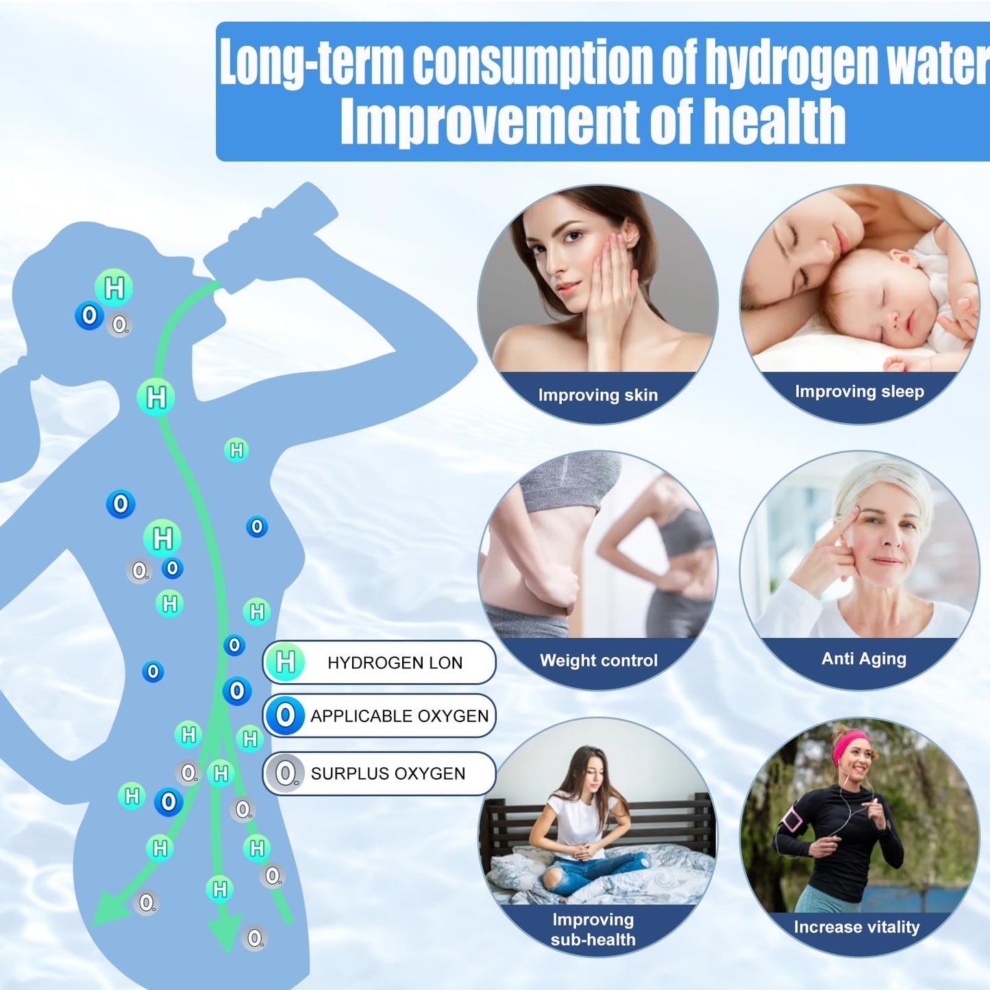 2025 New Hydrogen Water Generator Bottles, Portable Hydrogenated Water Bottle with SPE PEM Technology, 420ml Hydrogen Water Bottle Generator, Rechargeable Ionizer Machine for Home, Office, and Travel