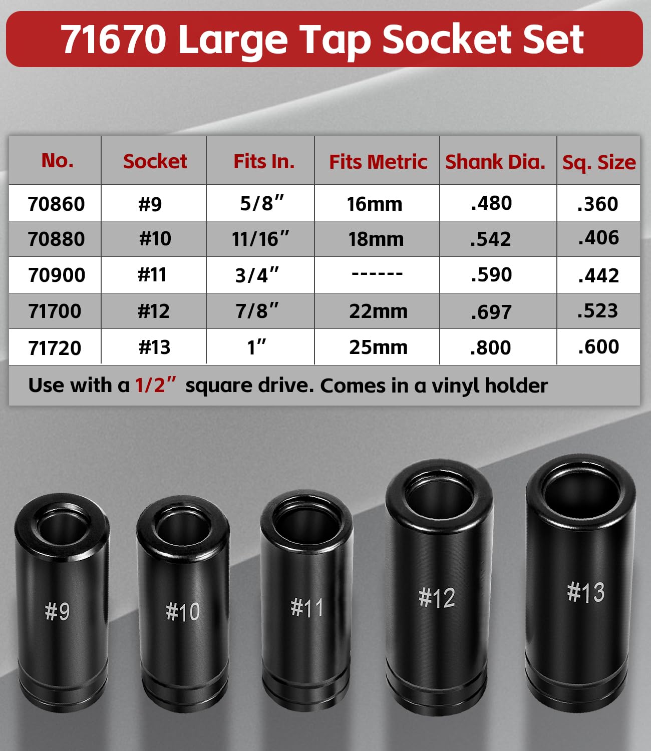 71670 Tap Socket Set Fits 5/8", 11/16", 3/4", 7/8" and 1" Taps, 1/2" Drive, Tap Sockets Adapter For Larger, M.C.T.I. Standard Taps, Large Tap Socket Wrench Set
