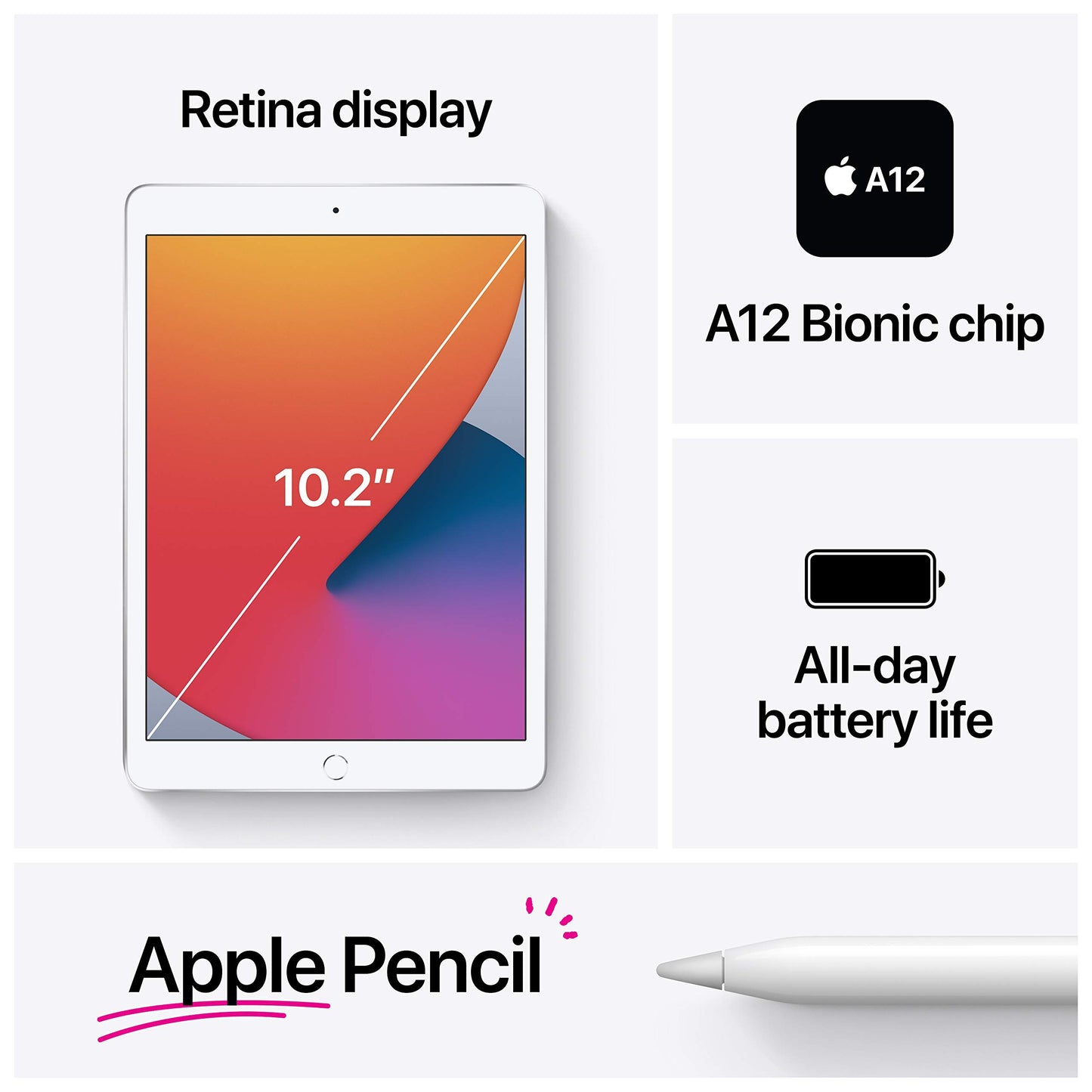 Apple iPad (10.2-inch, WiFi, 32GB) - Space Gray (Renewed Premium)