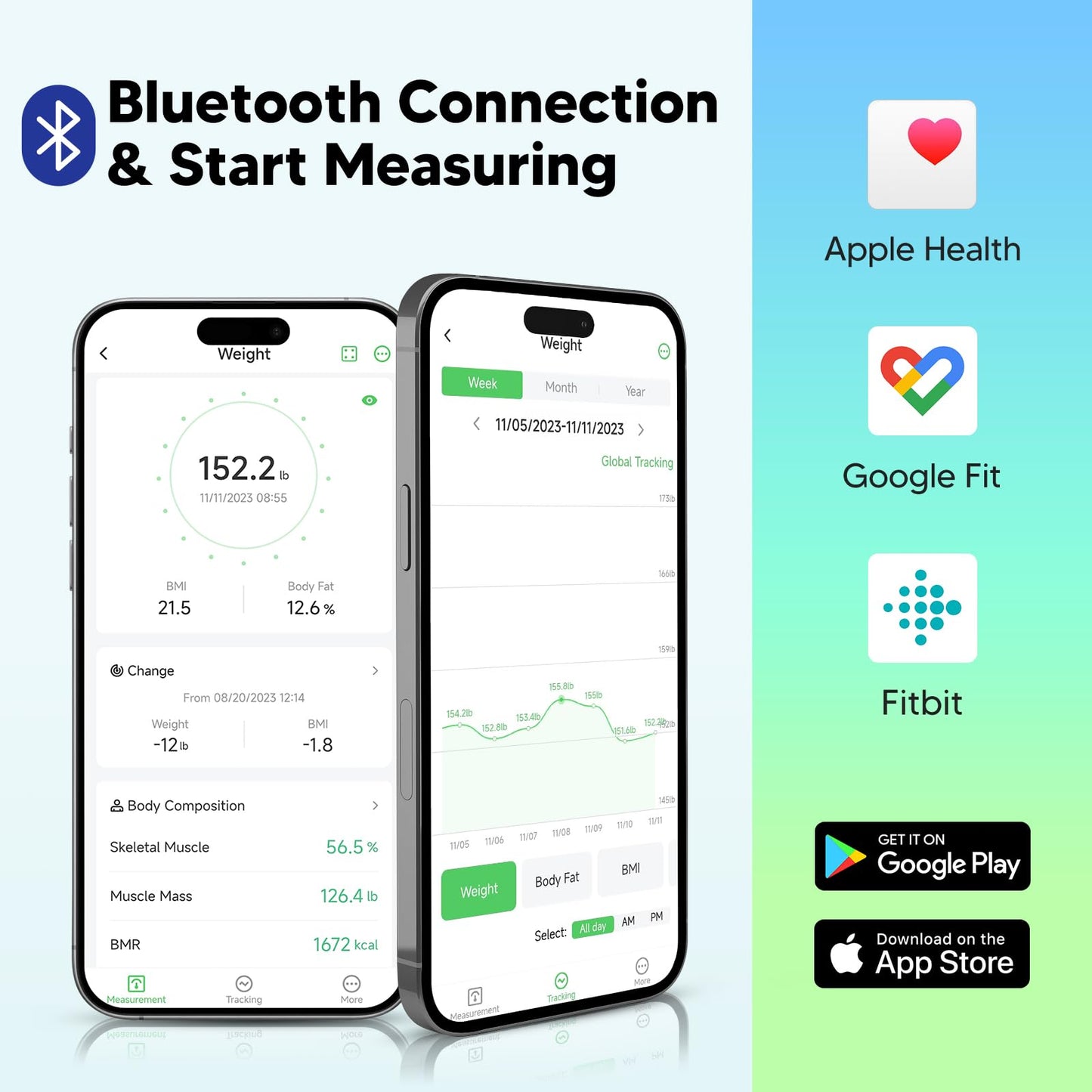 Arboleaf Smart Scale with BMI, Body Fat, Muscle Mass, 14 Composition Metrics, Large LED Display, Digital Bathroom Scale for Weight, Accurate Weighing Machine, App Sync, 500lbs, 11.8"