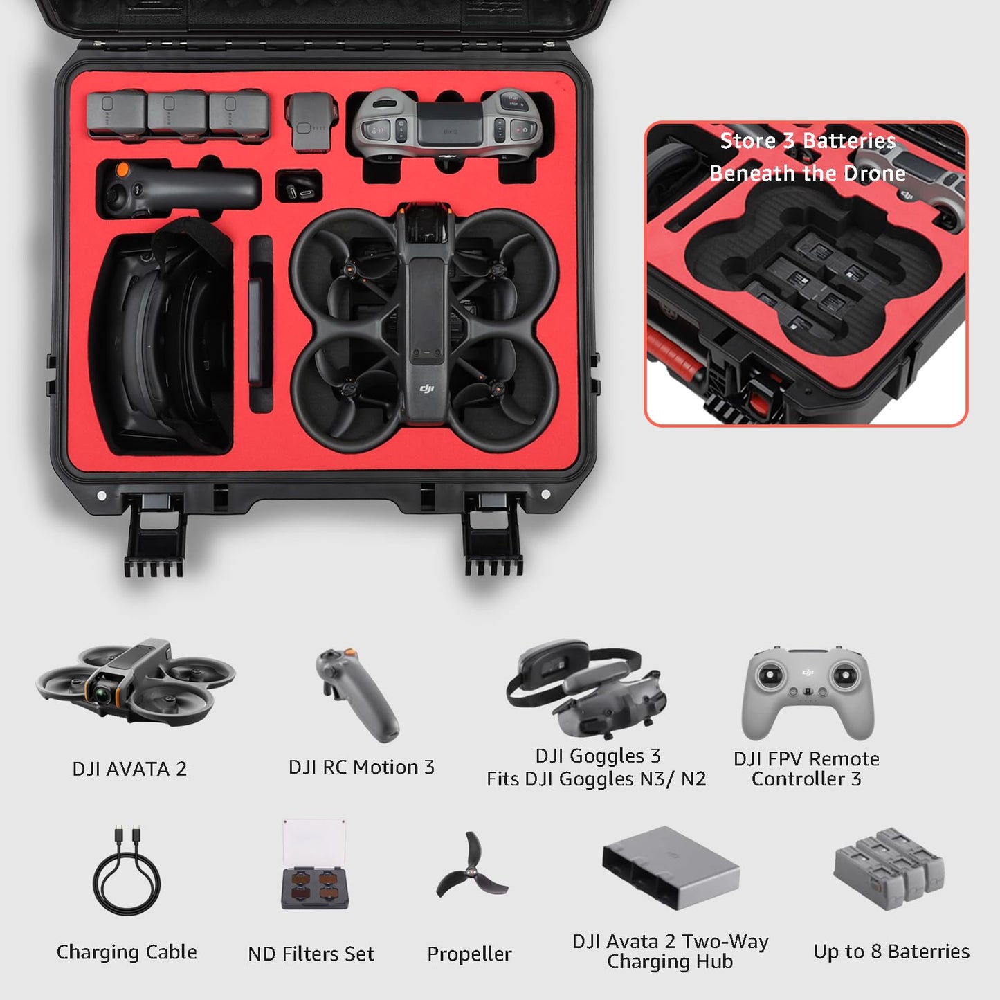 Drogear Waterproof Hard Case for DJI Avata 2 Fly More Combo | Fits DJI Goggles 3 / RC Motion 3 / FPV Remote Controller 3 and Accessories | Up to 8 Batteries | Shockproof, Dustproof