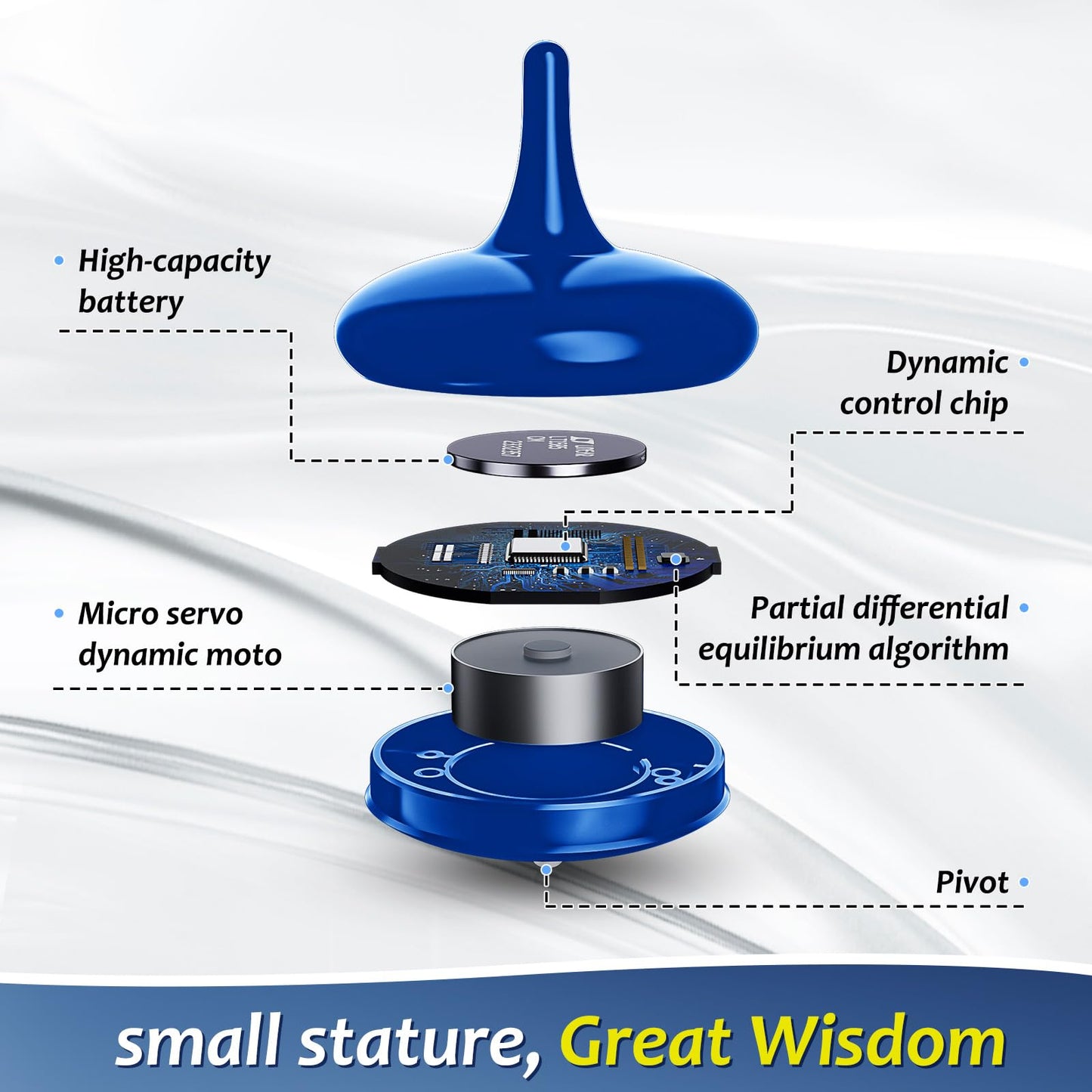 Hautech Spinning Top - 4-Hour Continuous Spin, Illuminating Desktop Art Piece, (ABS Plastic, Royal Blue)