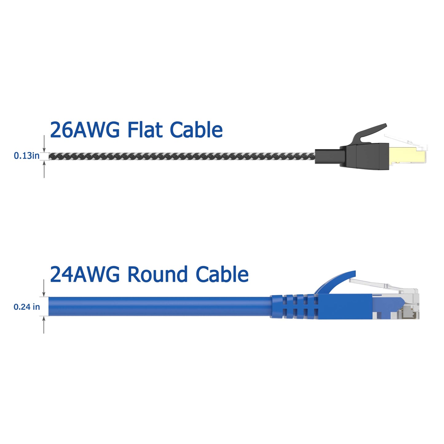 Orbram Cat 8 Ethernet Cable 100 ft, Nylon Braided High Speed Heavy Duty Network LAN Patch Cord, 40Gbps 2000Mhz SFTP RJ45 Flat Internet Cable Shielded in Wall, Indoor&Outdoor for Modem/Router/Gaming/PC