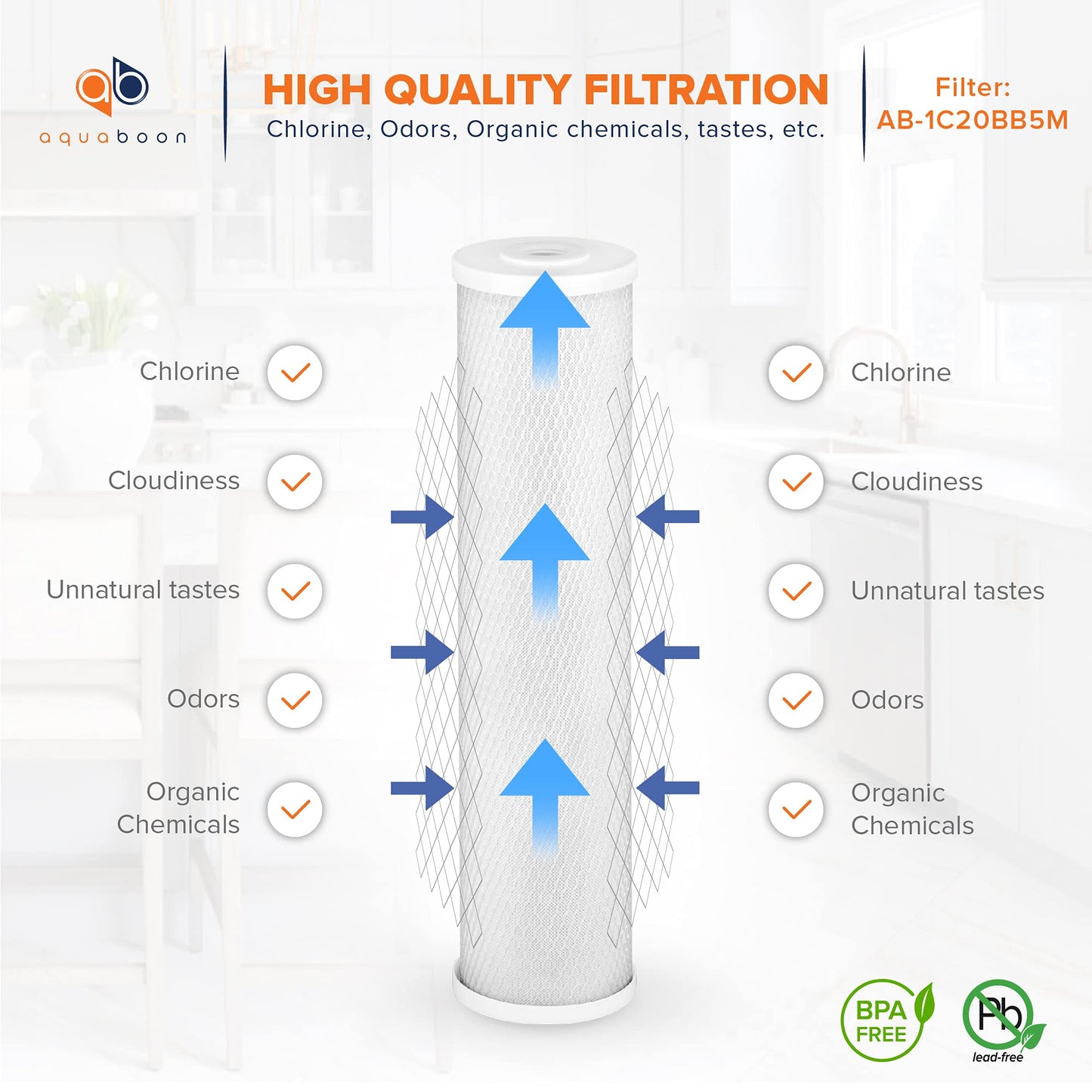 Aquaboon 4.5 x 20 Water Filter 5 Micron Carbon Block Water Filter Replacement Cartridge Large Capacity for Whole Home Water Filtration Compatible with Pelican Water PRL-RCL, Pentek EP-20BB (6 Pack)