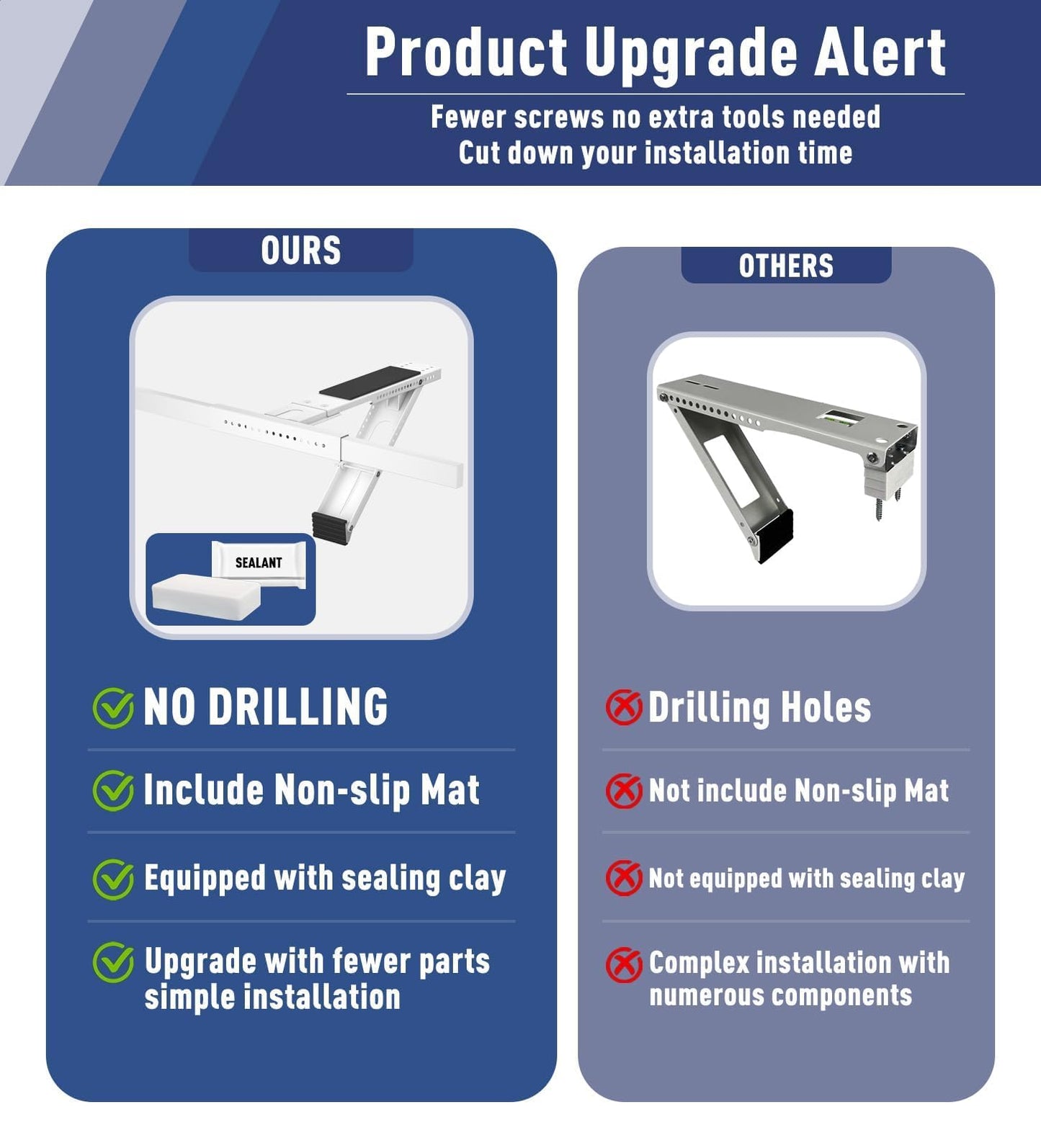 LEOPO No Drilling Air Conditioner Support Bracket, HVAC Brackets Fits Single & Double-Hung Windows, Heavy Duty Single Arm Support Window AC Bracket,Holds Up to 165lbs, for 5000-12000 BTU Units