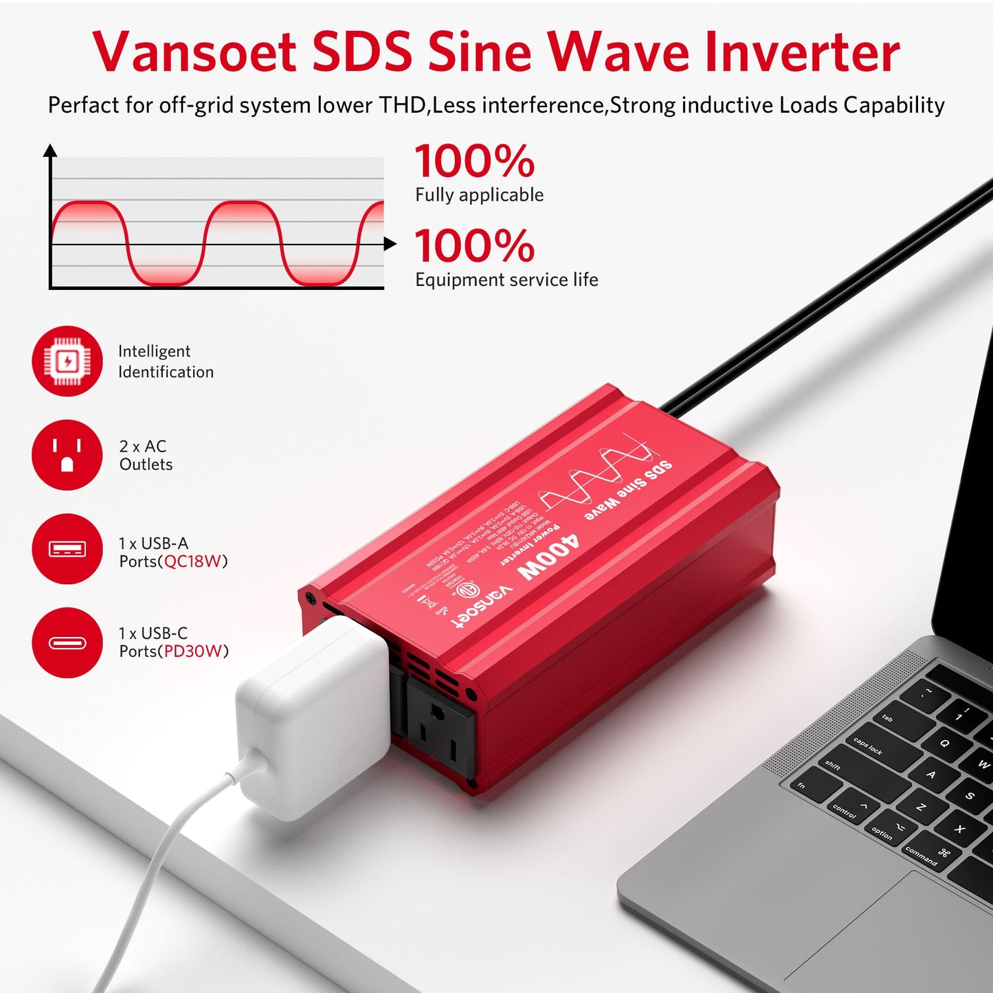 400W Peak Clipped Sine Wave Car Power Inverter DC 12V to AC(2 Outlets) 110V Car Charger Plug Adapter Power Converter with PD3.0 & QC18W Dual USB Charging Ports