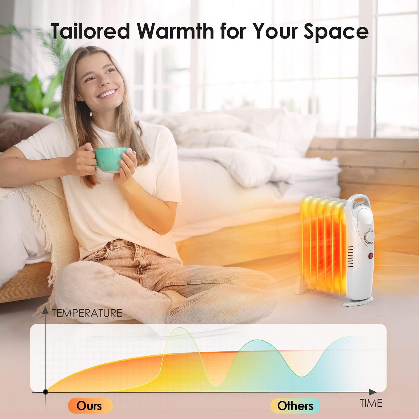 Air Choice Oil Heaters for Indoor Use, 700W Radiator Heater, Overheat Protection, Silent Operation, Adjustable Thermostat with 2 Heat Settings, Compact Electric Heater for Bedroom Office Desk, White