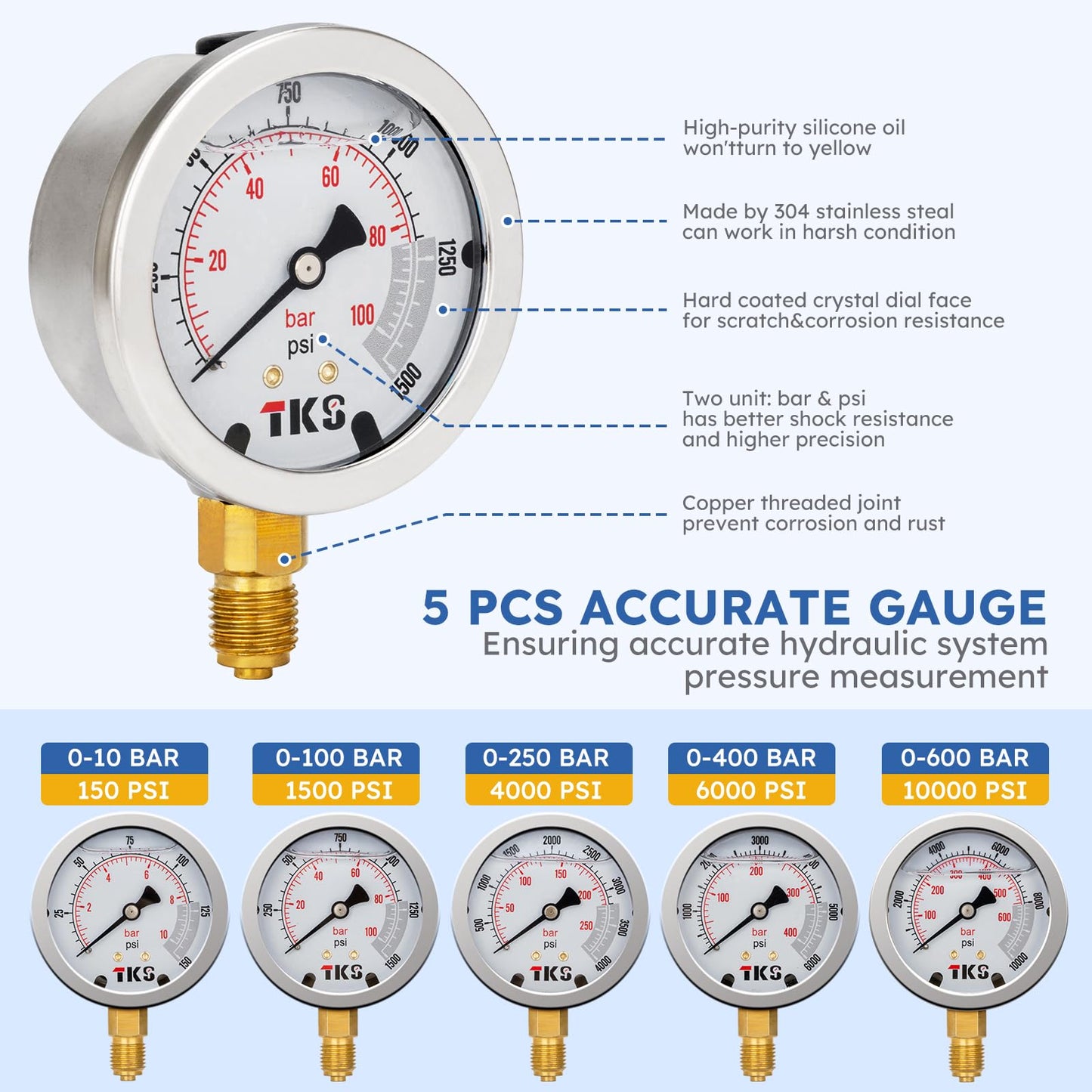 AilemeNova Hydraulic Pressure Test Kit, 5 Gauges (10/100/250/400/600bar) 60mpa 13 Test Couplings 14 Tee Connectors 5 Test Hoses w/Sturdy Portable Carrying Case for Excavator Construction Machinery