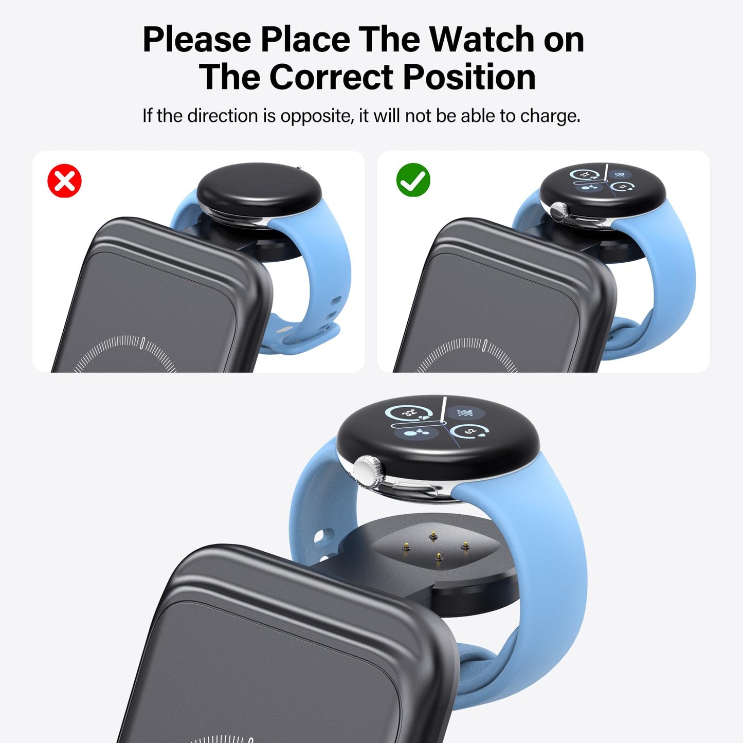 SwanScout Wireless Charger Stand for Google Pixel Watch 3/2 (Not for Watch 1), Upgraded 3 in 1 Wireless Charging Station for Pixel 9 Pro/9/8/7/6/5/4, Pixel Buds Pro/2, SwanScout 703G2 (No Adapter)