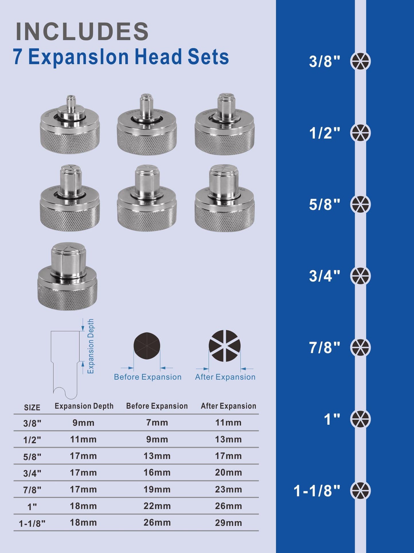 AMZCNC Hydraulic Tube Expander Compact Swaging Tool Kit with Tube Cutter, Deburring Tool and 7 Expander Heads for 3/8 to 1-1/8 Inches Copper Pipes HVAC Expander Tools (3/8“~1-1/8”)