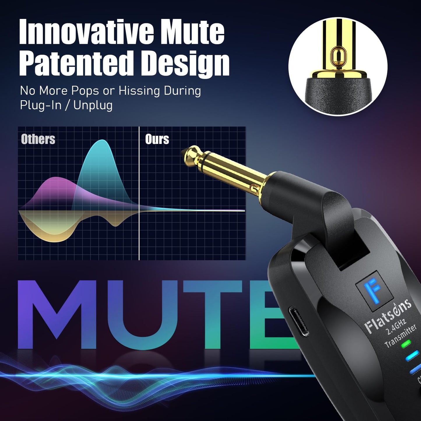 FW2D Wireless Guitar System Exclusive Mute Plug, 2.4 GHz Wireless Guitar Transmitter Receiver, 10H Working Cordless Guitar Transmitter Rechargeable USB C for Acoustic Electric Guitar Bass Ukulele etc