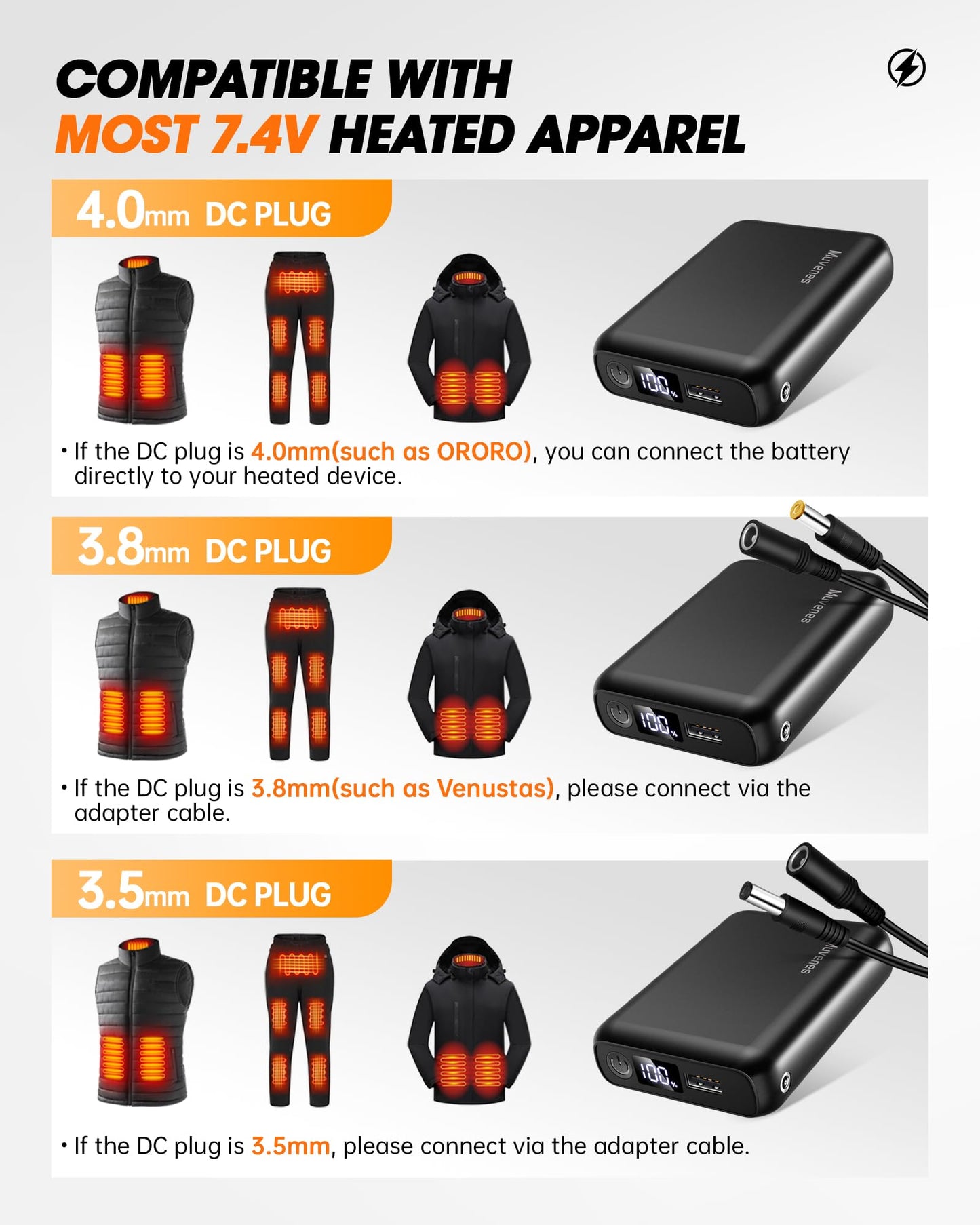 7.4V 18400mAh Heated Vest Battery Pack Compatible with ORORO and Venustas, Battery Pack for Heated Vests, Jackets, Pants, and Hoodies, Rechargeable Power Bank with LED -Not for 5V USB Heated Devices