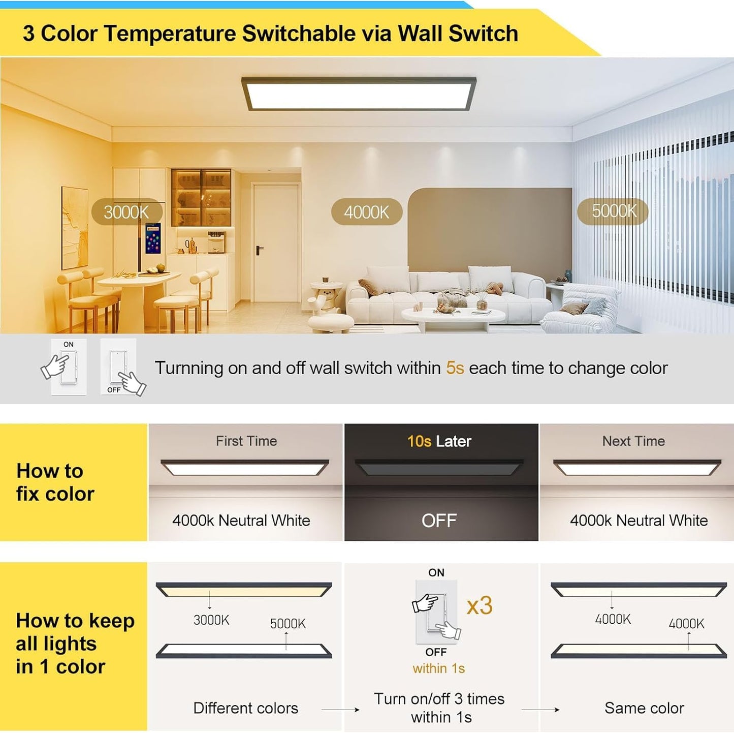 AIKVSXER 1x4 LED Flat Panel Light Surface Mount LED Ceiling, 5500LM 50W TRIAC 10-100% Dimmable, 3000/4000/5000k Selectable Kitchen Ceiling Light Fixtures for Garage/Laundry Black-1PACK