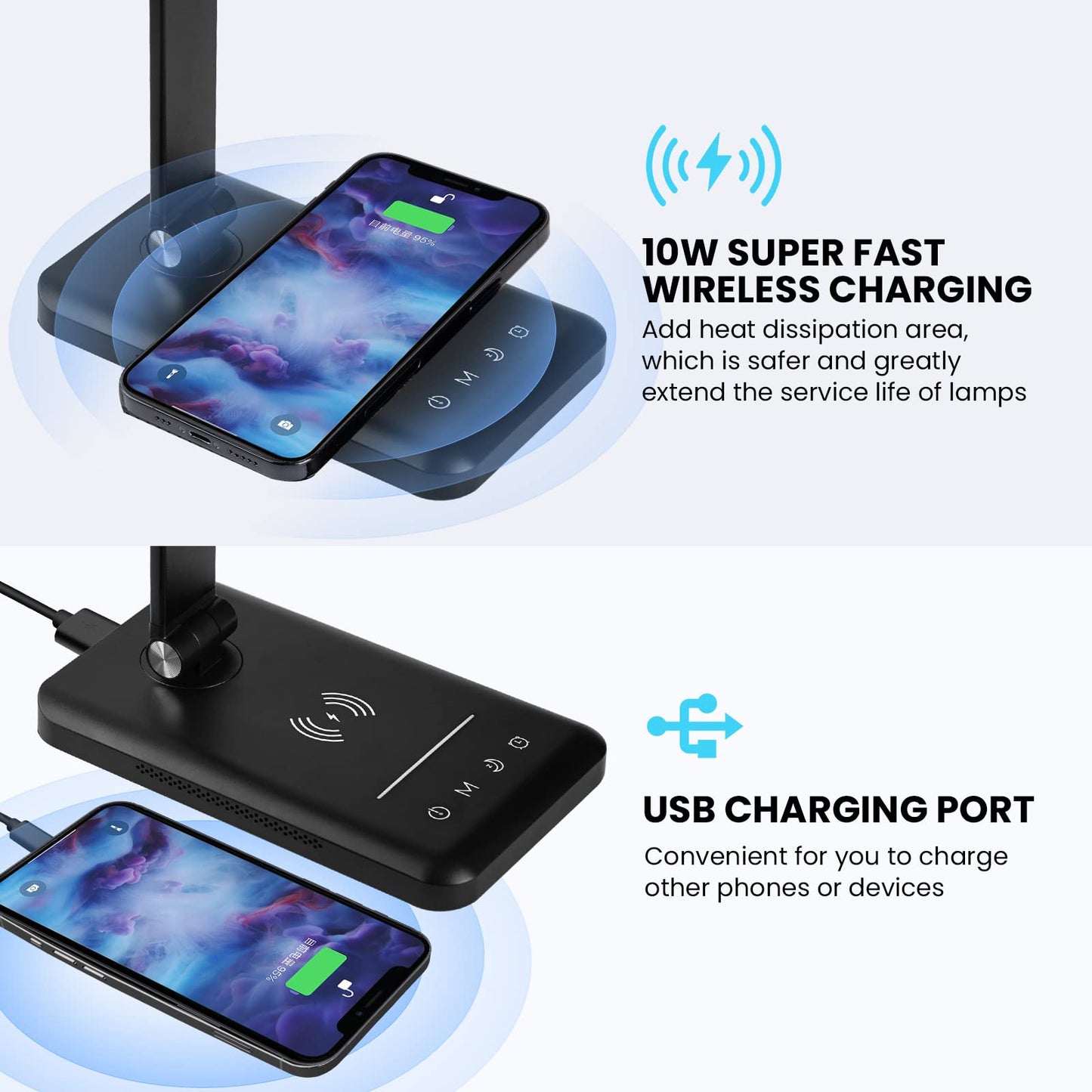 JOSTIC LED Desk Lamp with Night Light, Fast Wireless Charger, USB Charging Port, 10 Brightness, 5 Color Modes, Dimmable Bedside Table Lamp for Bedroom, Touch Control, Auto Timer, 1200Lux Super Bright