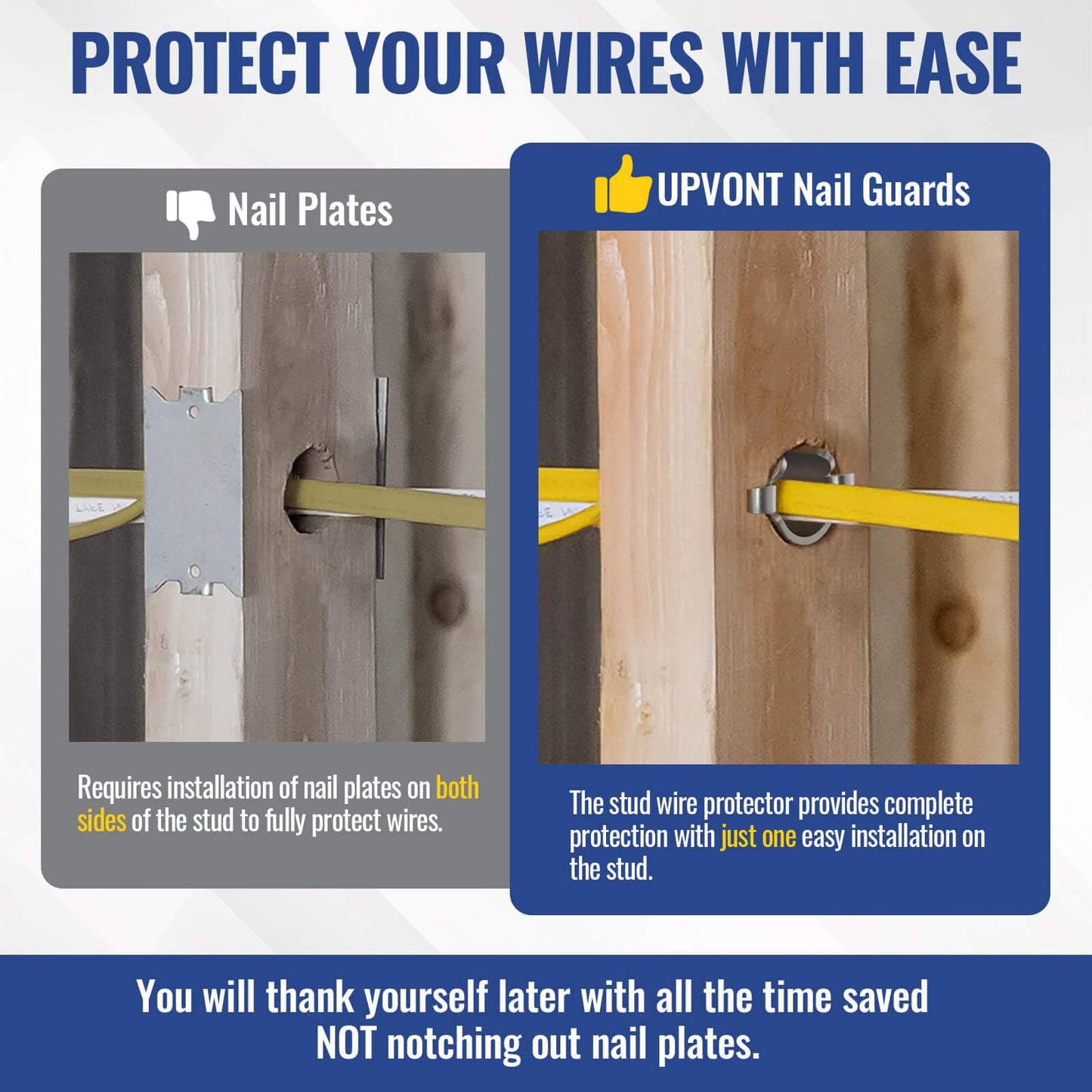 UPVONT Nail Guards for Wire Protection - 16 Ga Nail Guards for Studs 2X (100 PCS), 1 in. Standard Cylindrical Nail Plates Electrical for Cable and Raceway Protection, NEC Compliant (100)
