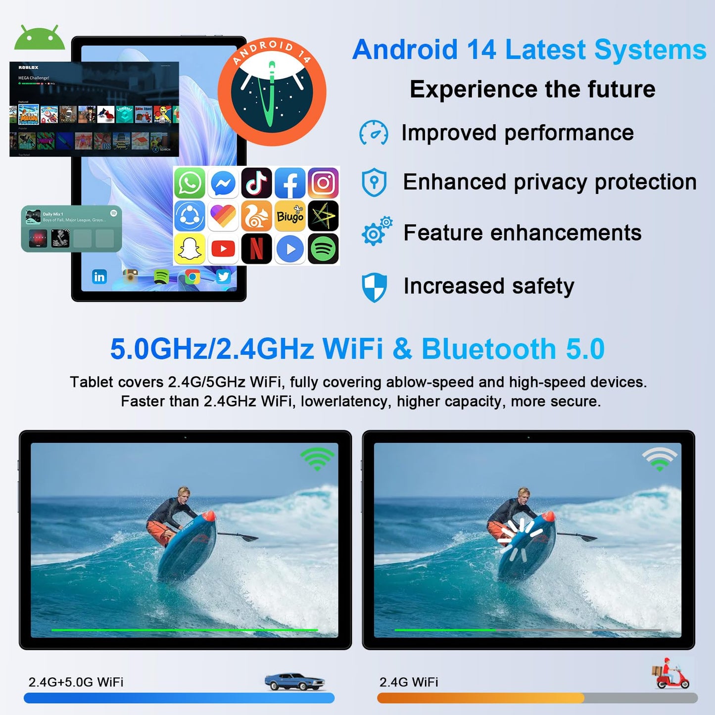 2025 Tablet 10 Inch Android 14 Tablets with Keyboard, 22GB RAM 128GB ROM, Widevine L1, Octa-Core, 8000mAh Battery, 5G Wifi, HD IPS Display, TF 1TB, GPS, Mouse, Case, Split Screen, Metal Body -Grey